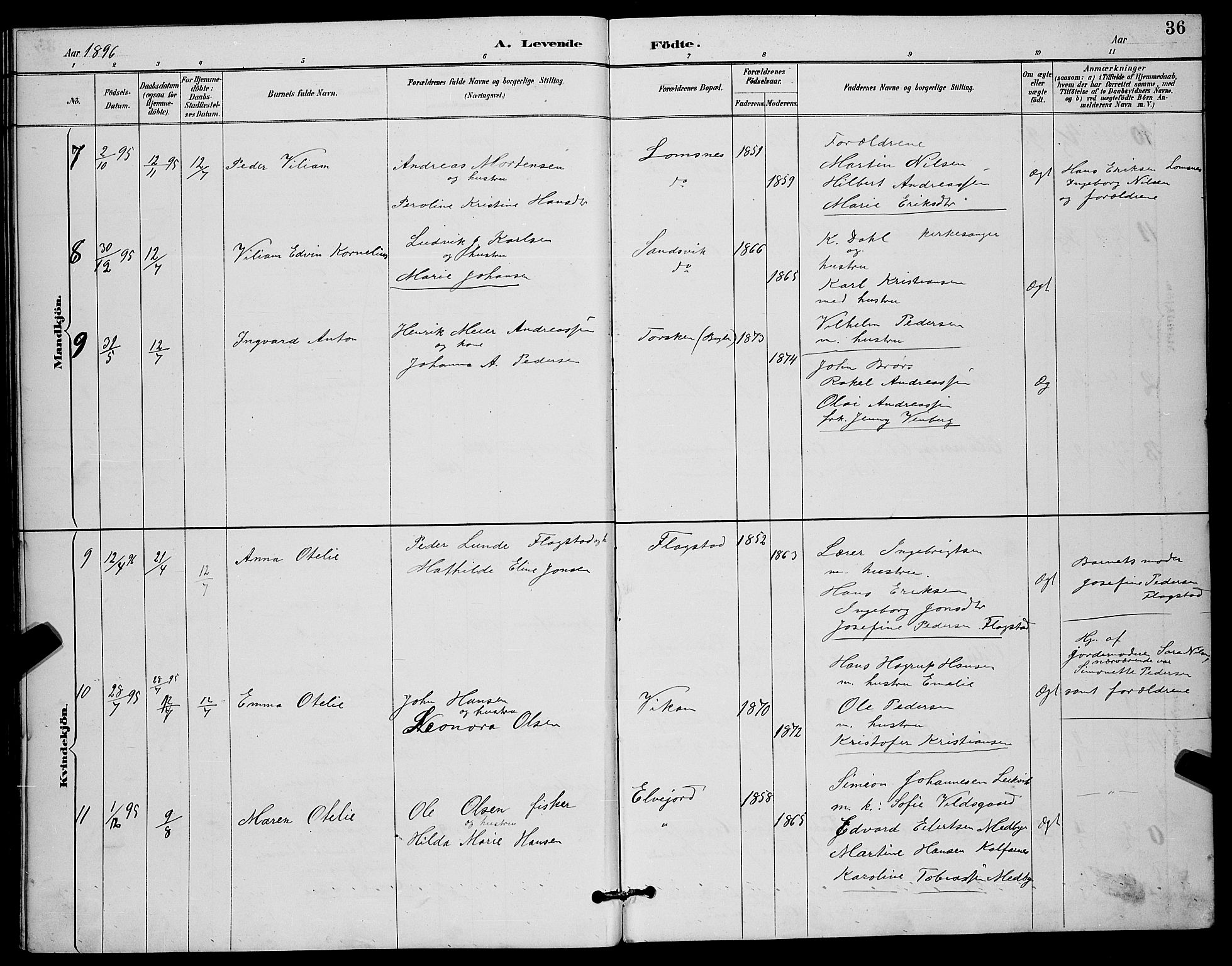 Berg sokneprestkontor, AV/SATØ-S-1318/G/Ga/Gab/L0012klokker: Parish register (copy) no. 12, 1887-1902, p. 36