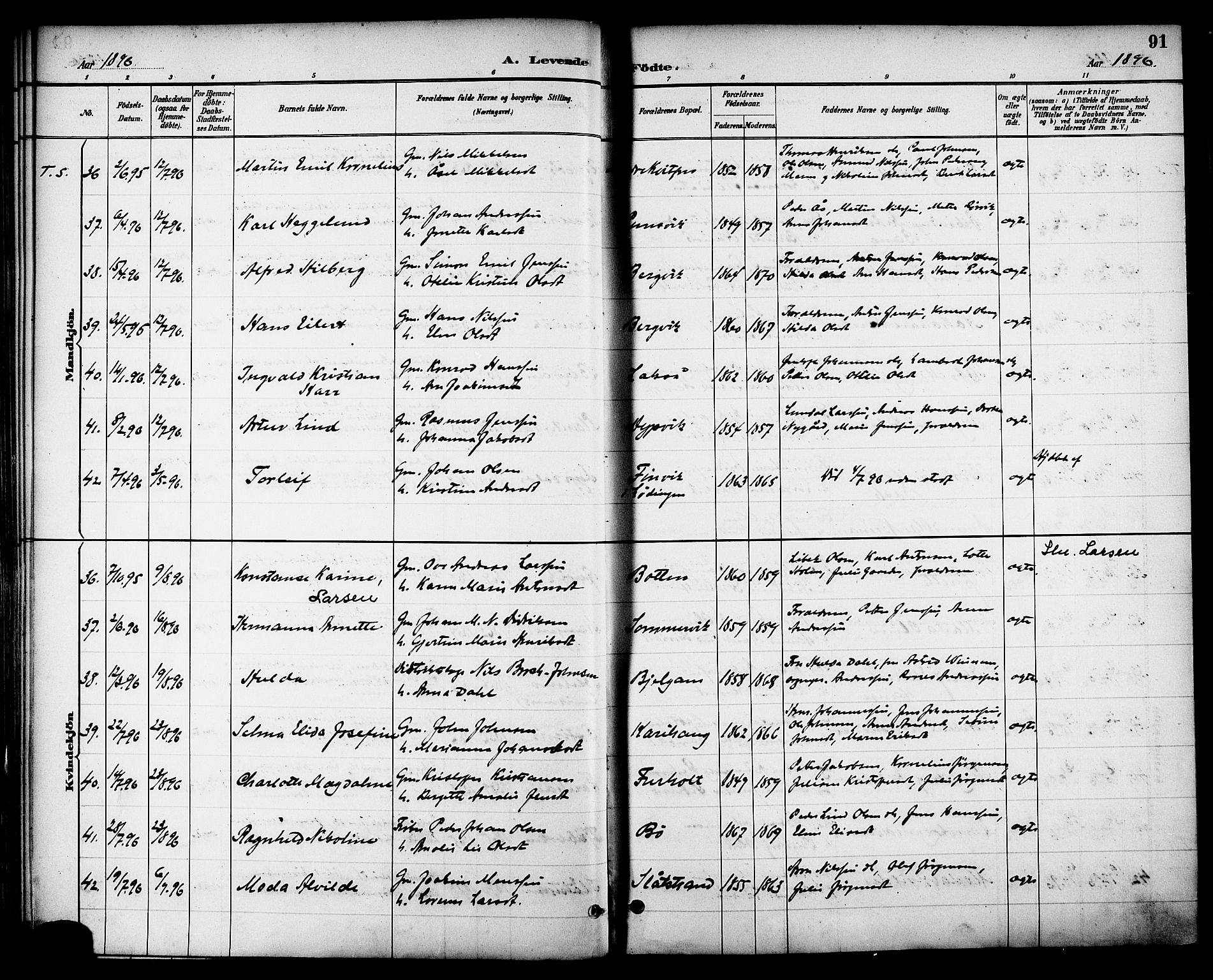 Ministerialprotokoller, klokkerbøker og fødselsregistre - Nordland, SAT/A-1459/863/L0898: Parish register (official) no. 863A10, 1886-1897, p. 91