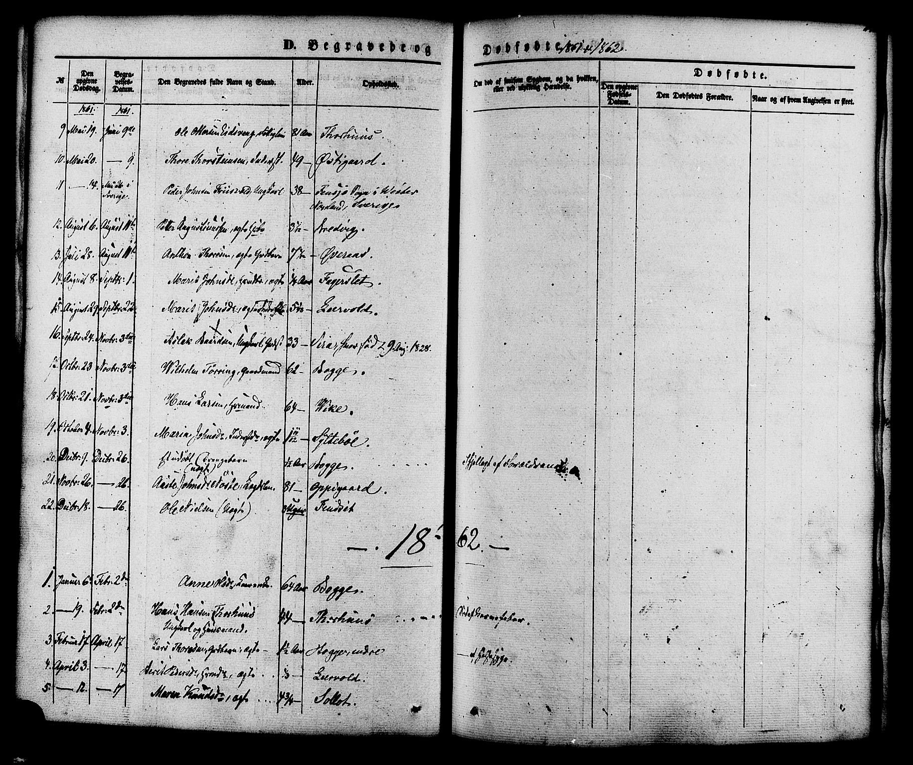 Ministerialprotokoller, klokkerbøker og fødselsregistre - Møre og Romsdal, AV/SAT-A-1454/552/L0637: Parish register (official) no. 552A01, 1845-1879, p. 248