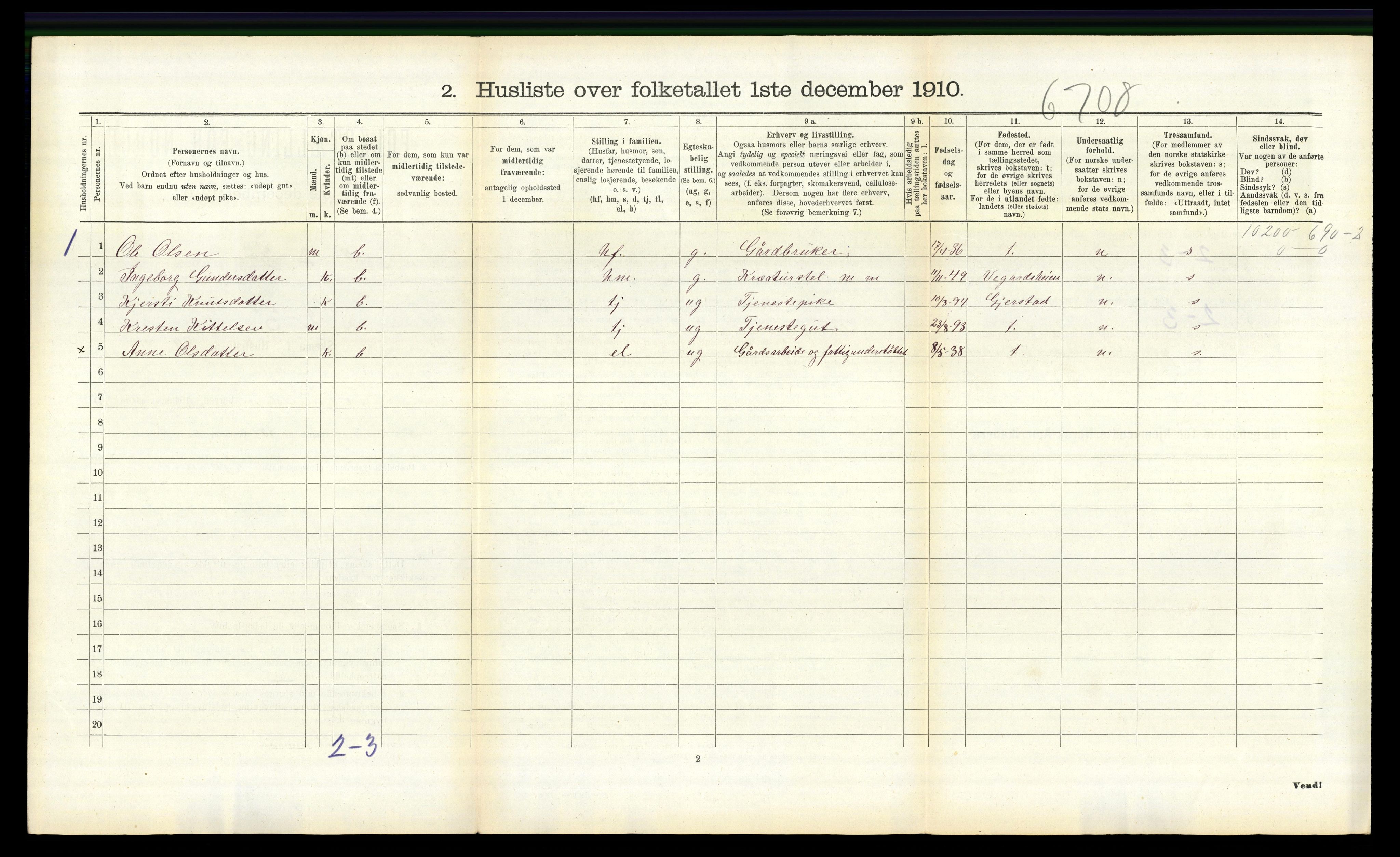 RA, 1910 census for Søndeled, 1910, p. 1147