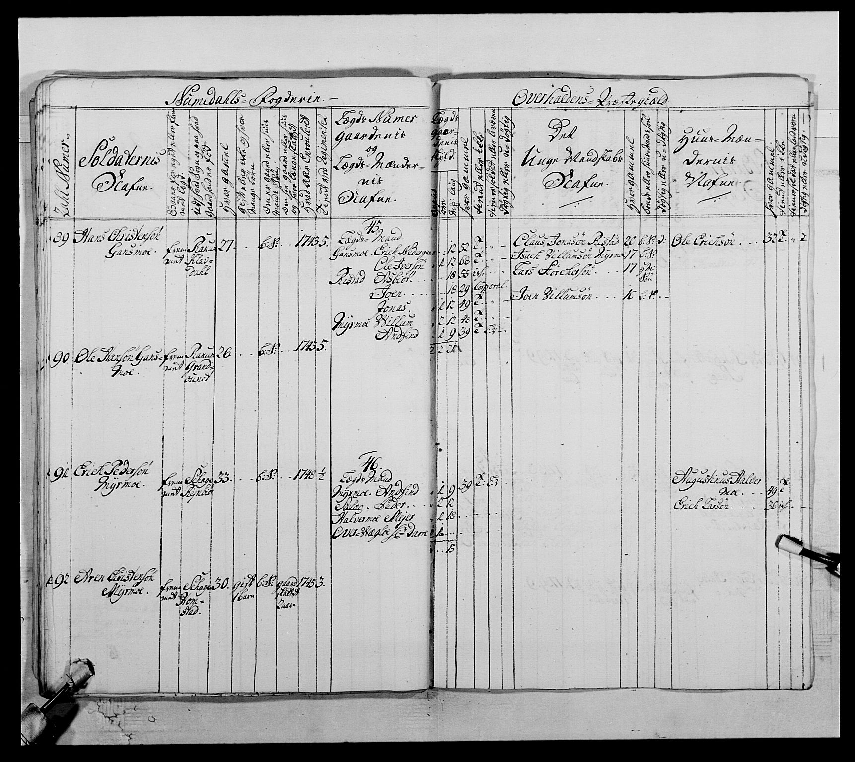 Kommanderende general (KG I) med Det norske krigsdirektorium, AV/RA-EA-5419/E/Ea/L0509: 1. Trondheimske regiment, 1740-1748, p. 538