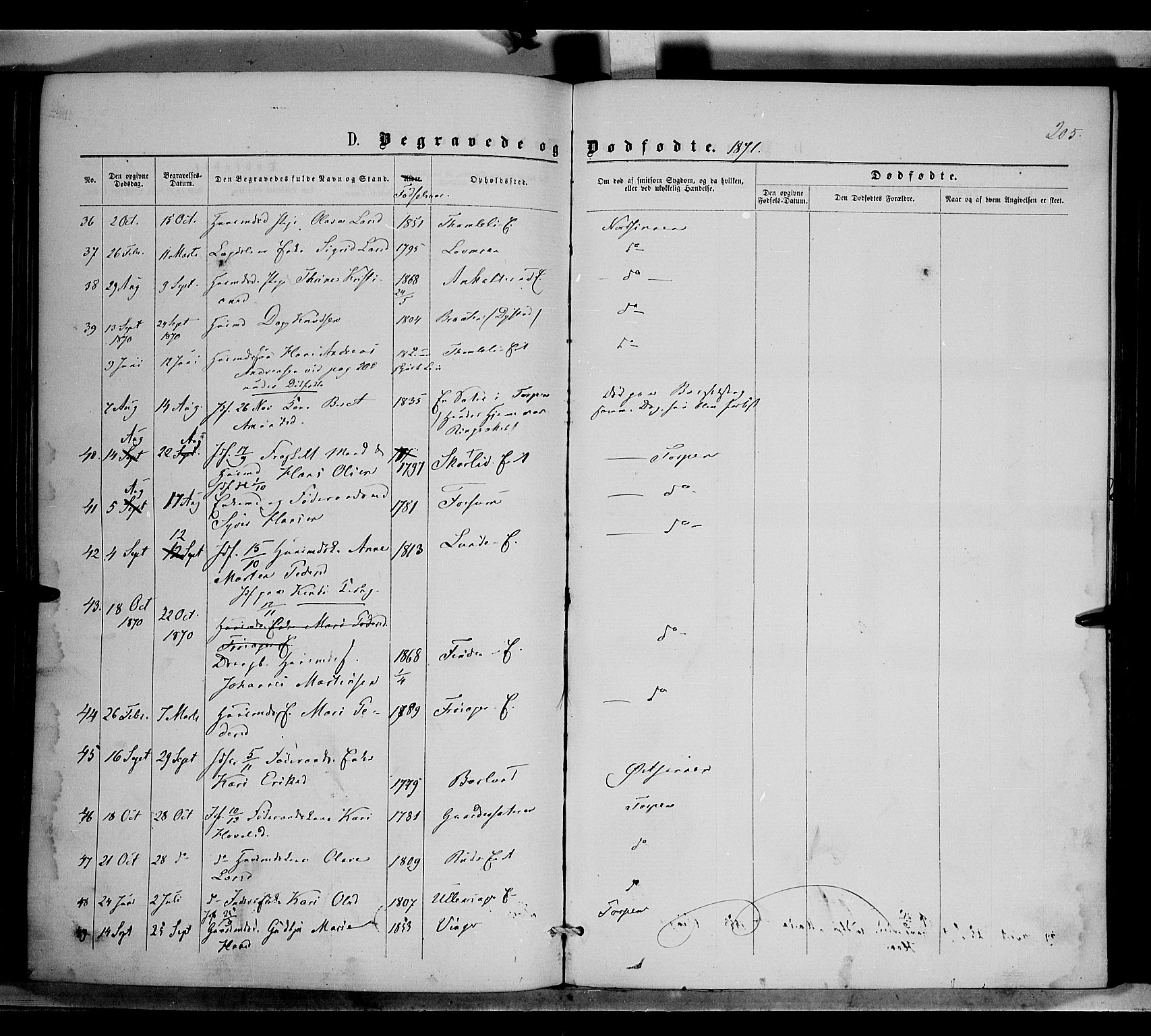 Nordre Land prestekontor, SAH/PREST-124/H/Ha/Haa/L0001: Parish register (official) no. 1, 1860-1871, p. 205