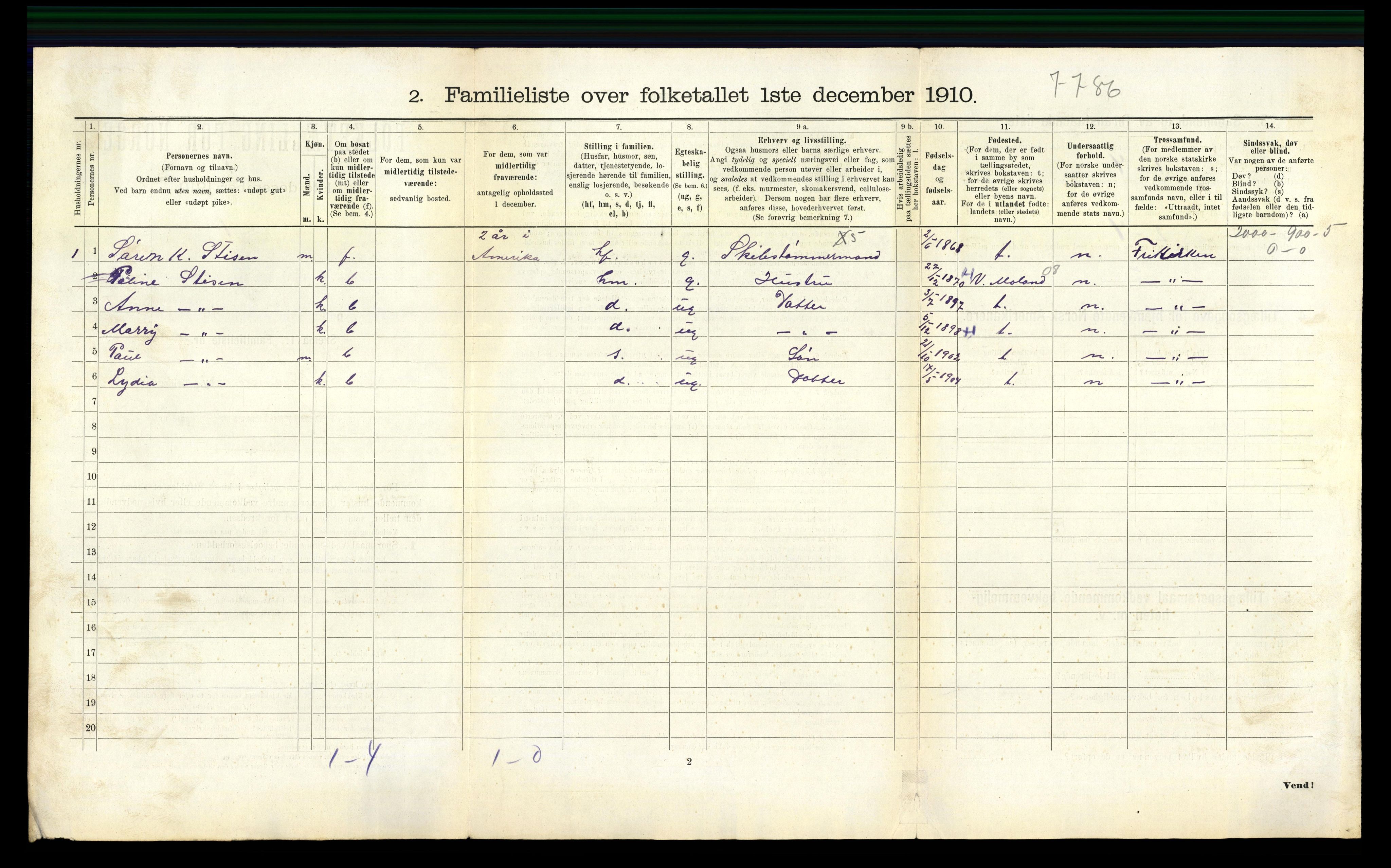 RA, 1910 census for Lillesand, 1910, p. 857