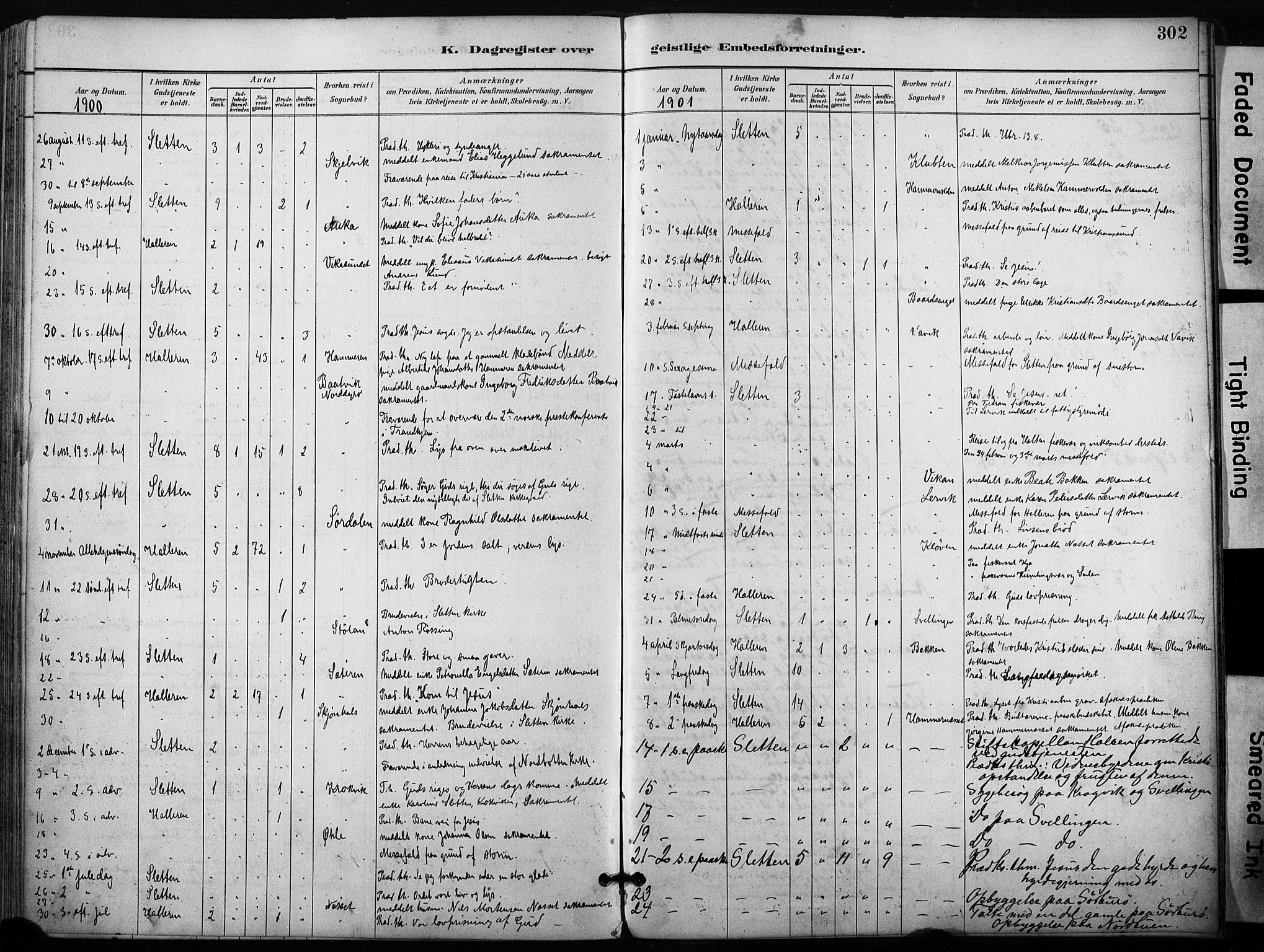 Ministerialprotokoller, klokkerbøker og fødselsregistre - Sør-Trøndelag, SAT/A-1456/640/L0579: Parish register (official) no. 640A04, 1889-1902, p. 302