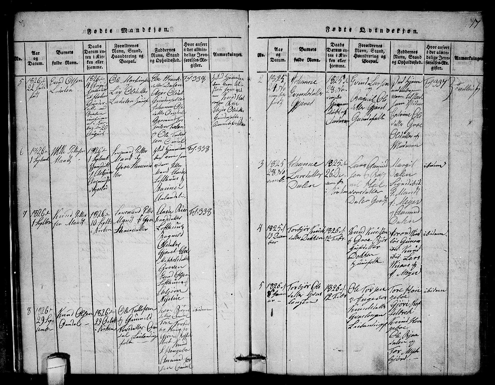 Lårdal kirkebøker, SAKO/A-284/G/Gb/L0001: Parish register (copy) no. II 1, 1815-1865, p. 17