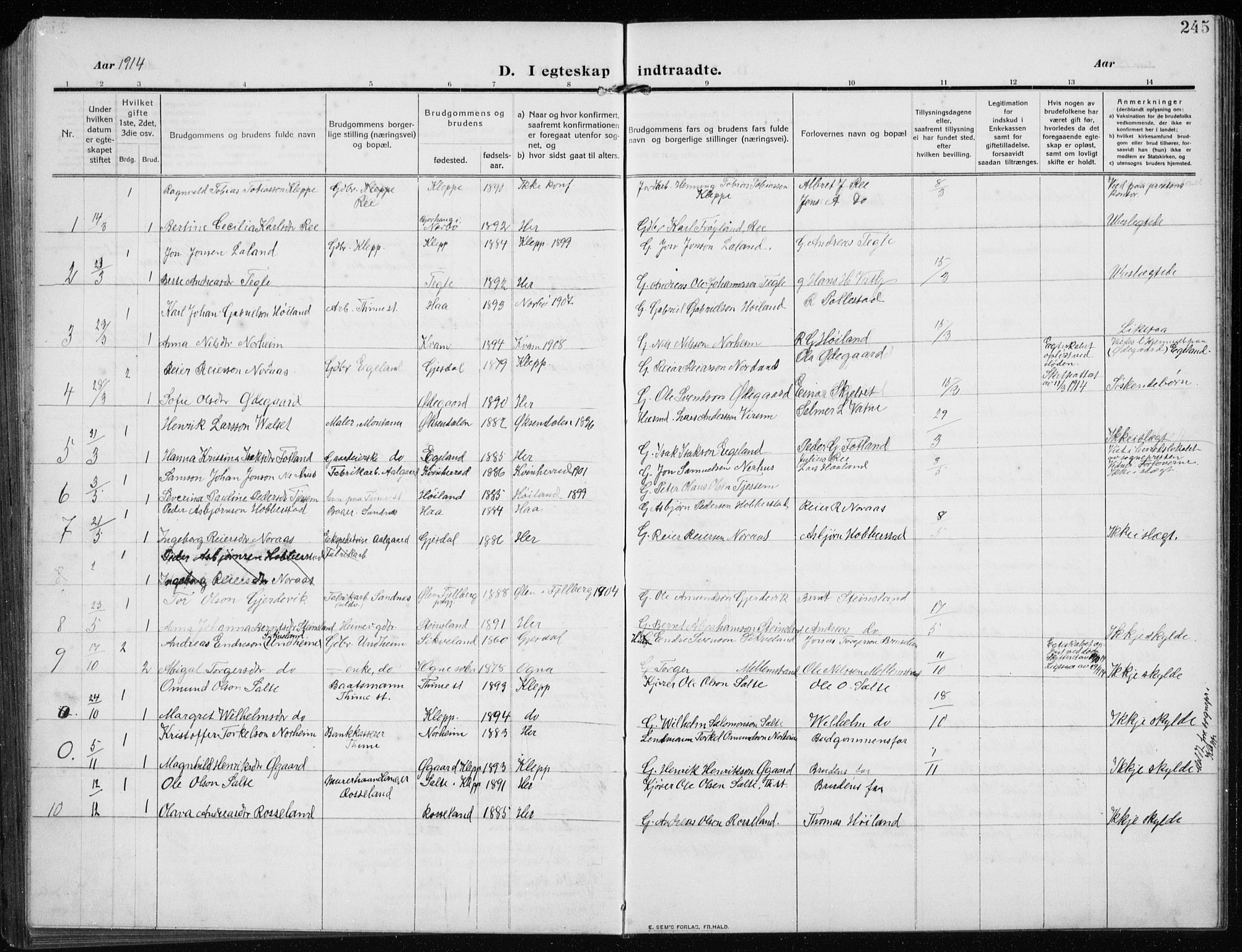 Time sokneprestkontor, SAST/A-101795/001/30BB/L0001: Parish register (copy) no. B 1, 1910-1932, p. 245