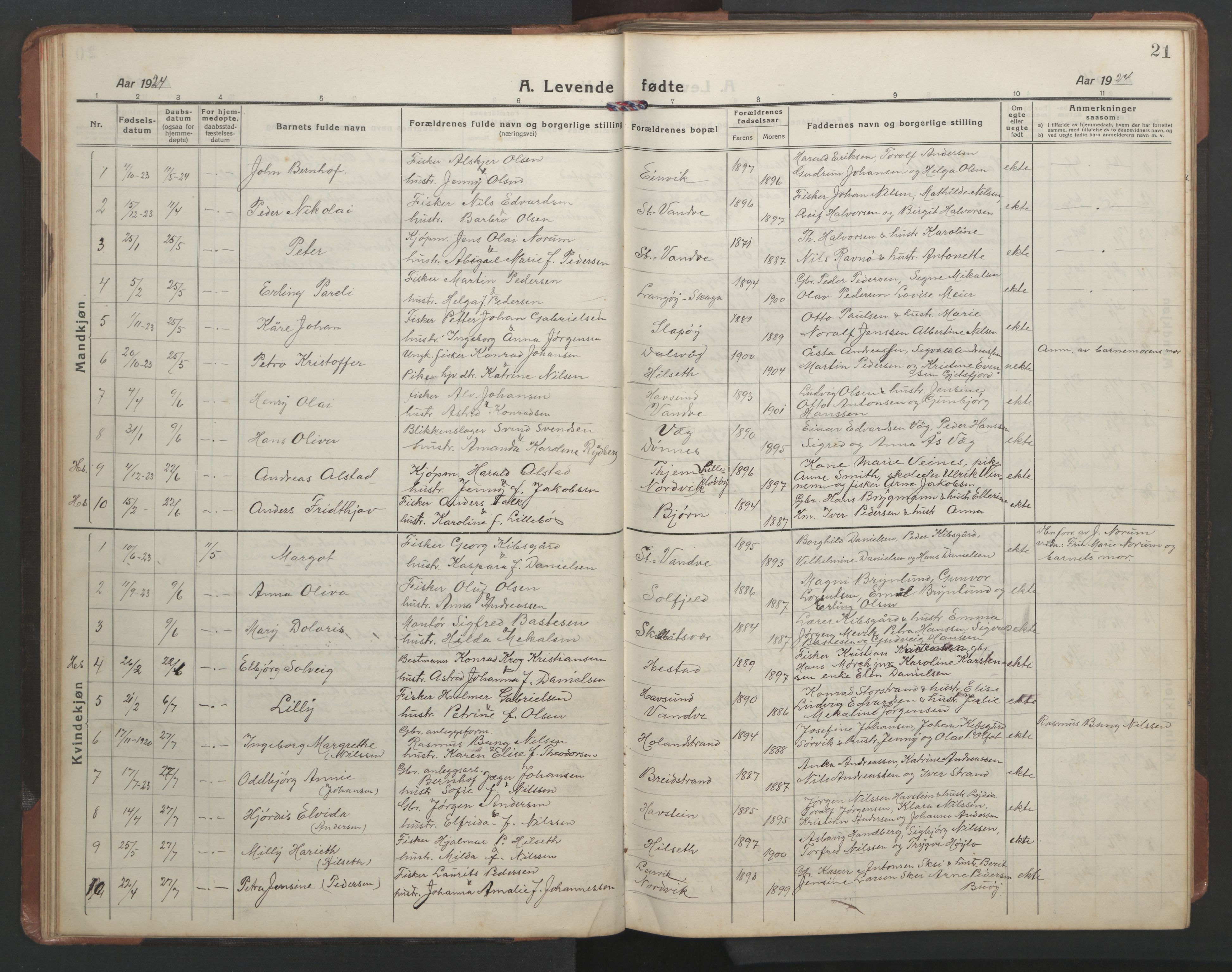 Ministerialprotokoller, klokkerbøker og fødselsregistre - Nordland, SAT/A-1459/836/L0539: Parish register (copy) no. 836C03, 1917-1949, p. 21