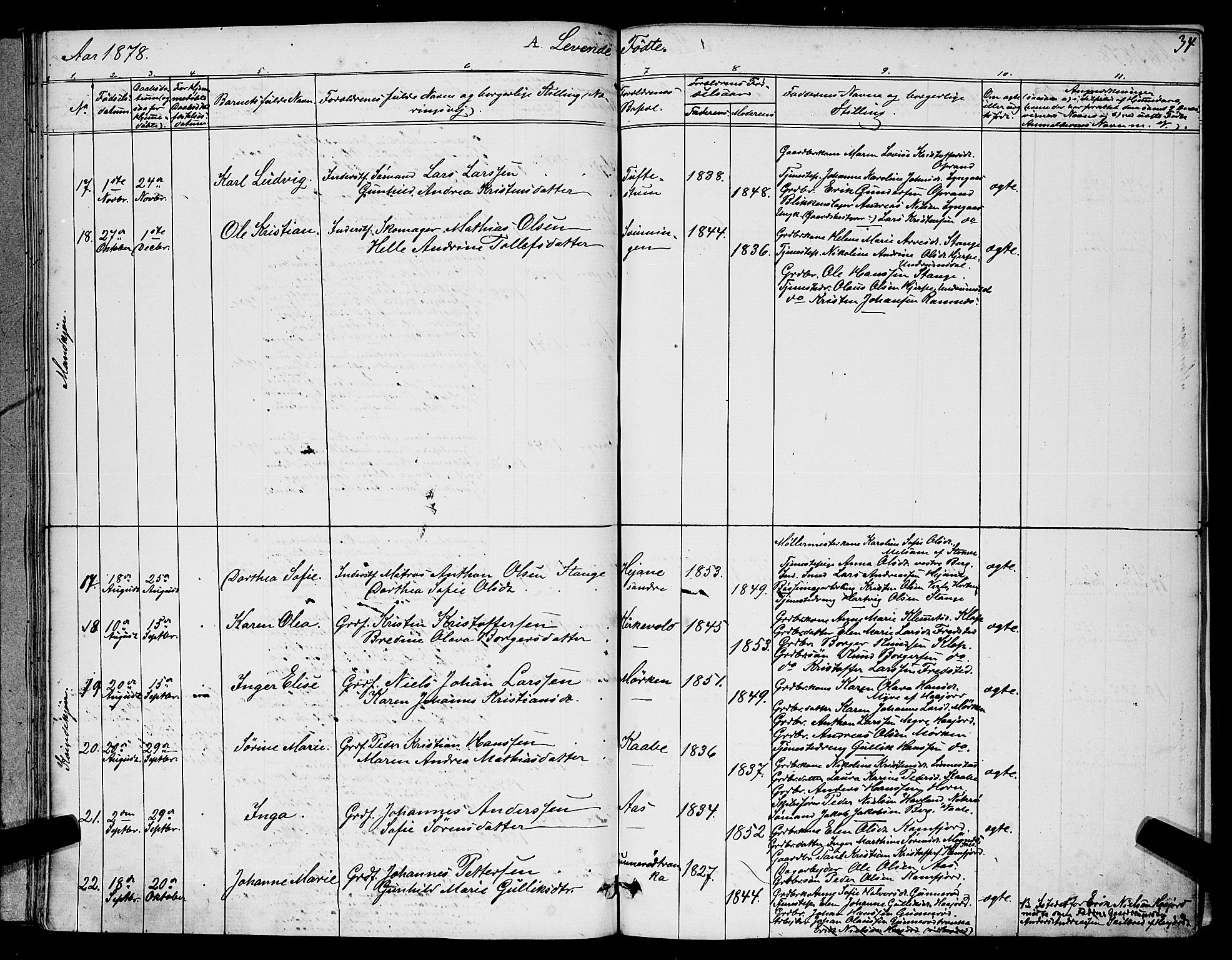 Ramnes kirkebøker, AV/SAKO-A-314/G/Ga/L0003: Parish register (copy) no. I 3, 1870-1896, p. 34