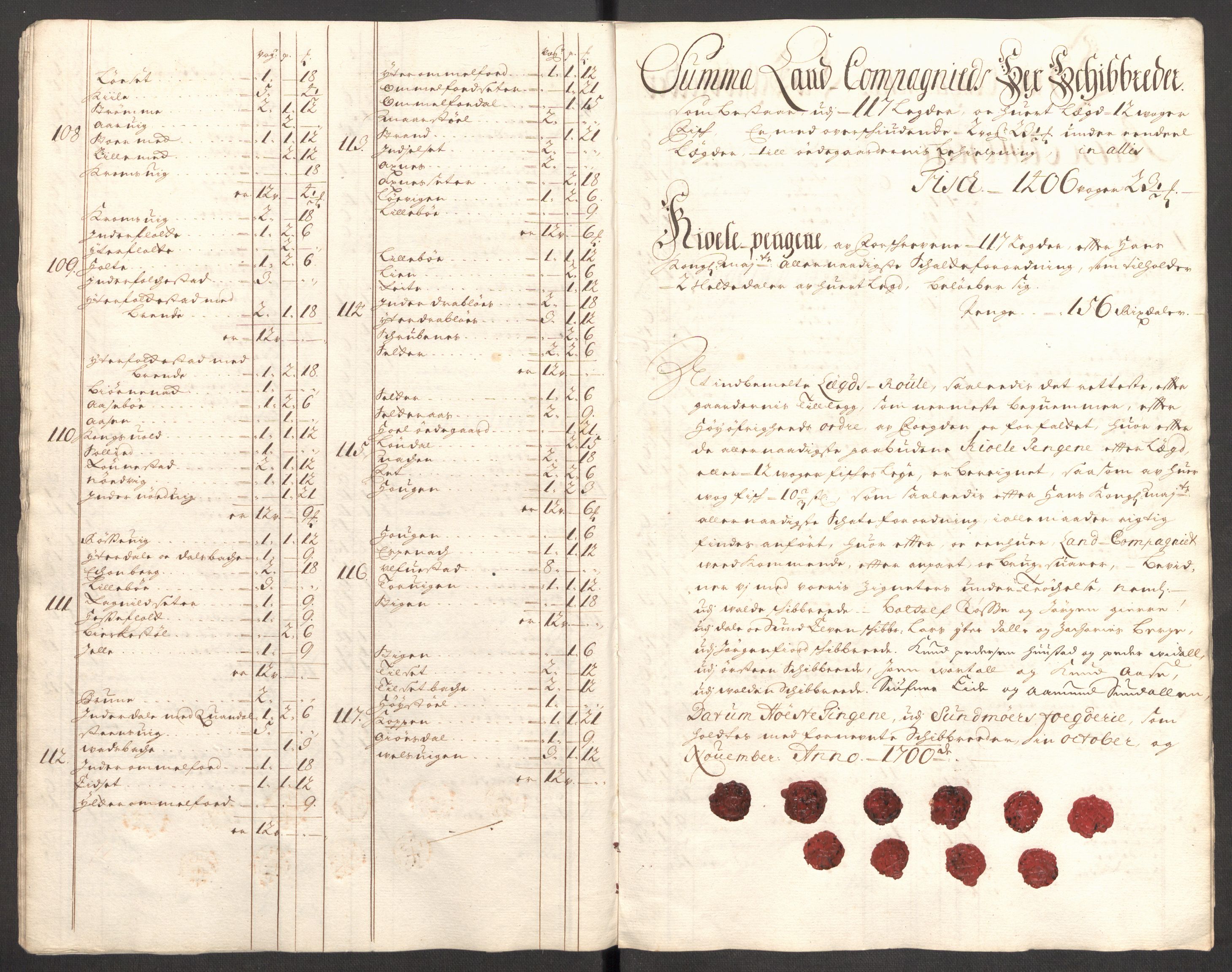 Rentekammeret inntil 1814, Reviderte regnskaper, Fogderegnskap, AV/RA-EA-4092/R54/L3558: Fogderegnskap Sunnmøre, 1700-1701, p. 82