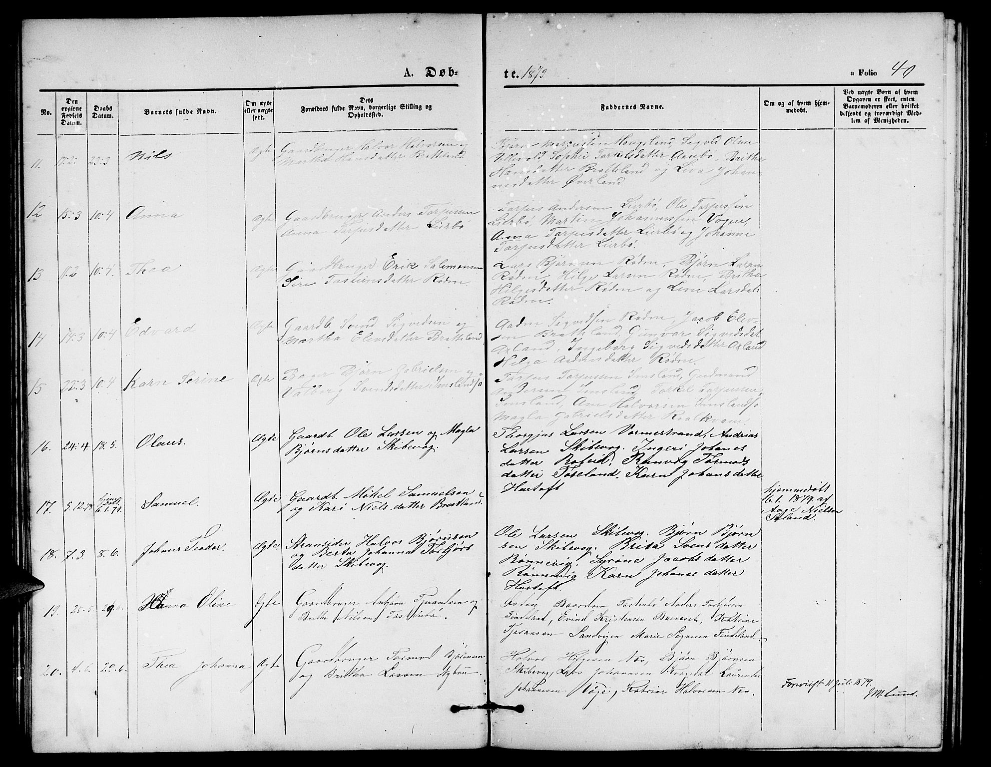 Vikedal sokneprestkontor, SAST/A-101840/01/V: Parish register (copy) no. B 4, 1868-1890, p. 40