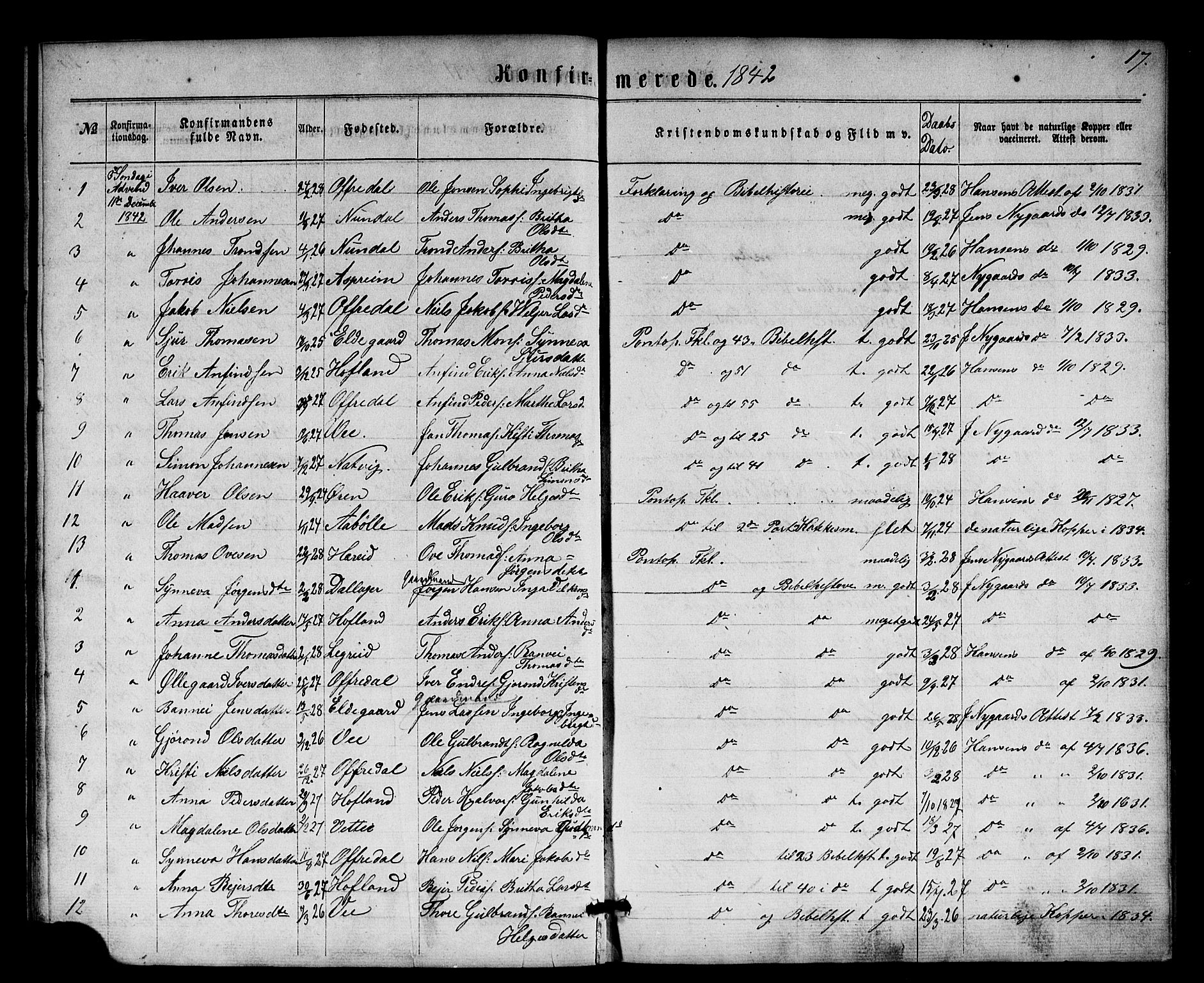 Årdal sokneprestembete, SAB/A-81701: Parish register (official) no. A 1, 1834-1863, p. 17
