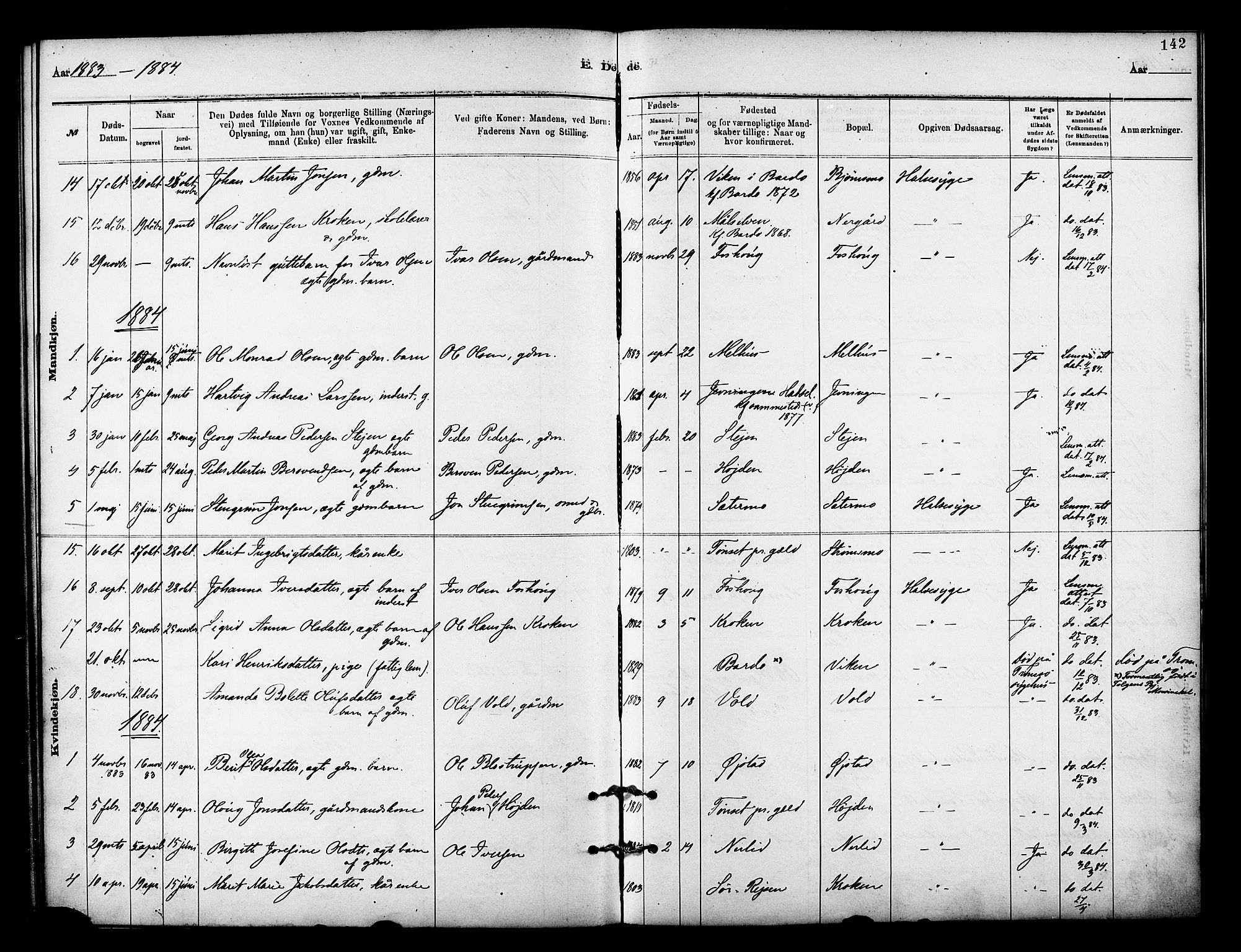 Målselv sokneprestembete, SATØ/S-1311/G/Ga/Gaa/L0009kirke: Parish register (official) no. 9, 1878-1889, p. 142