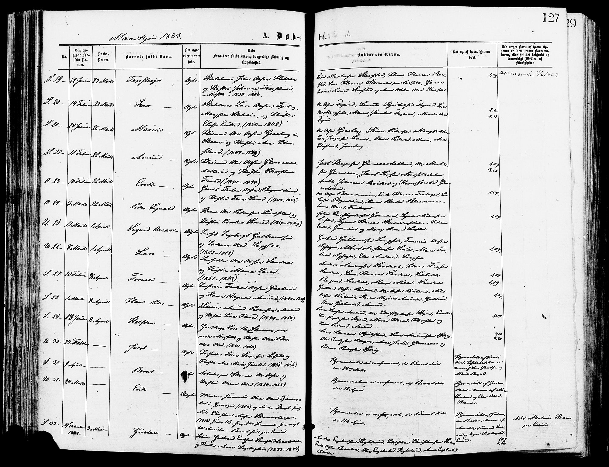 Sør-Odal prestekontor, AV/SAH-PREST-030/H/Ha/Haa/L0005: Parish register (official) no. 5, 1876-1885, p. 127