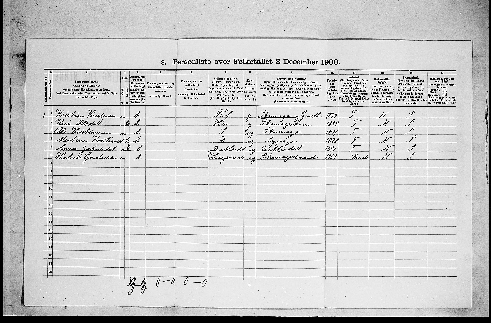 SAKO, 1900 census for Holla, 1900, p. 564