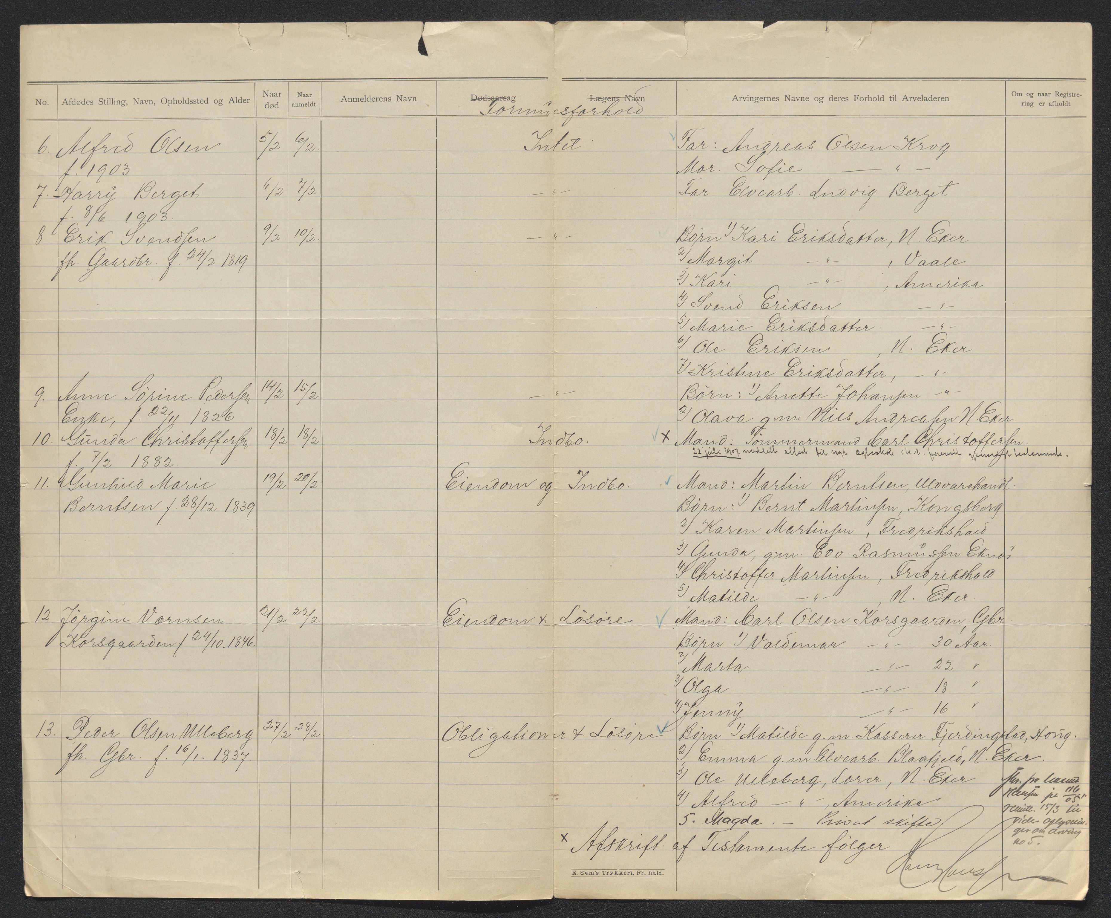 Eiker, Modum og Sigdal sorenskriveri, AV/SAKO-A-123/H/Ha/Hab/L0030: Dødsfallsmeldinger, 1903-1905, p. 923