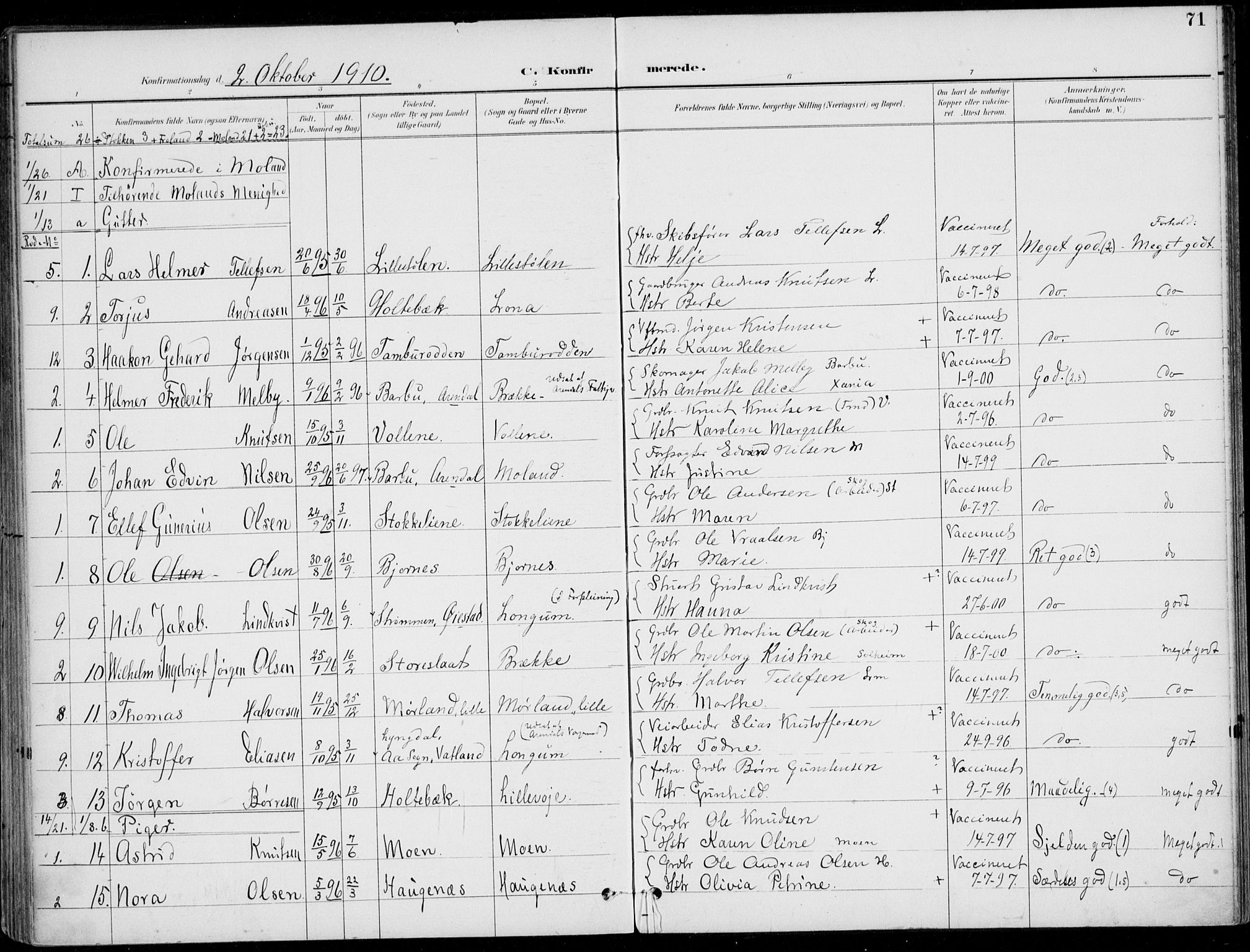 Austre Moland sokneprestkontor, SAK/1111-0001/F/Fa/Faa/L0011: Parish register (official) no. A 11, 1894-1915, p. 71
