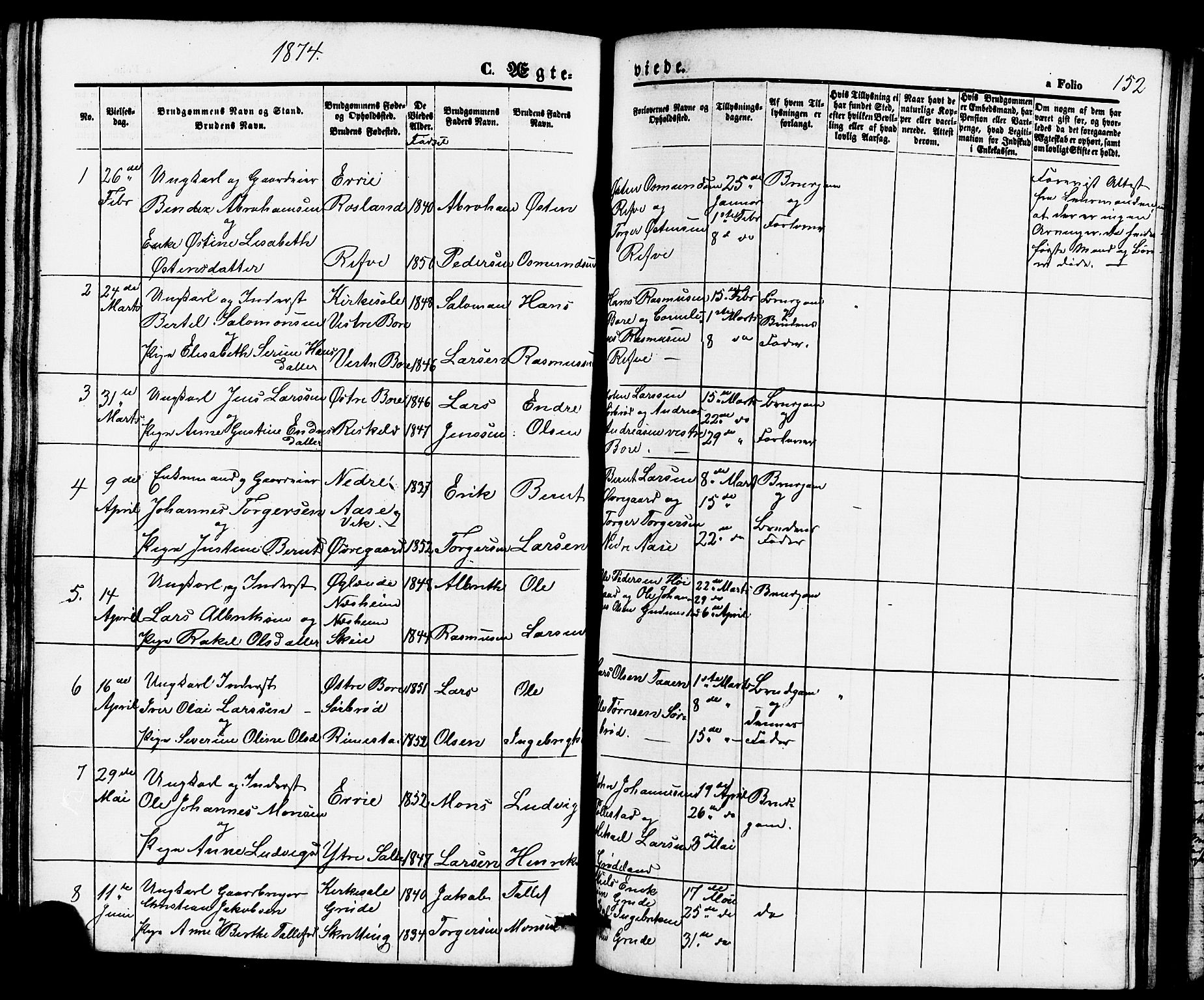Klepp sokneprestkontor, SAST/A-101803/001/3/30BB/L0002: Parish register (copy) no. B 2, 1860-1875, p. 152