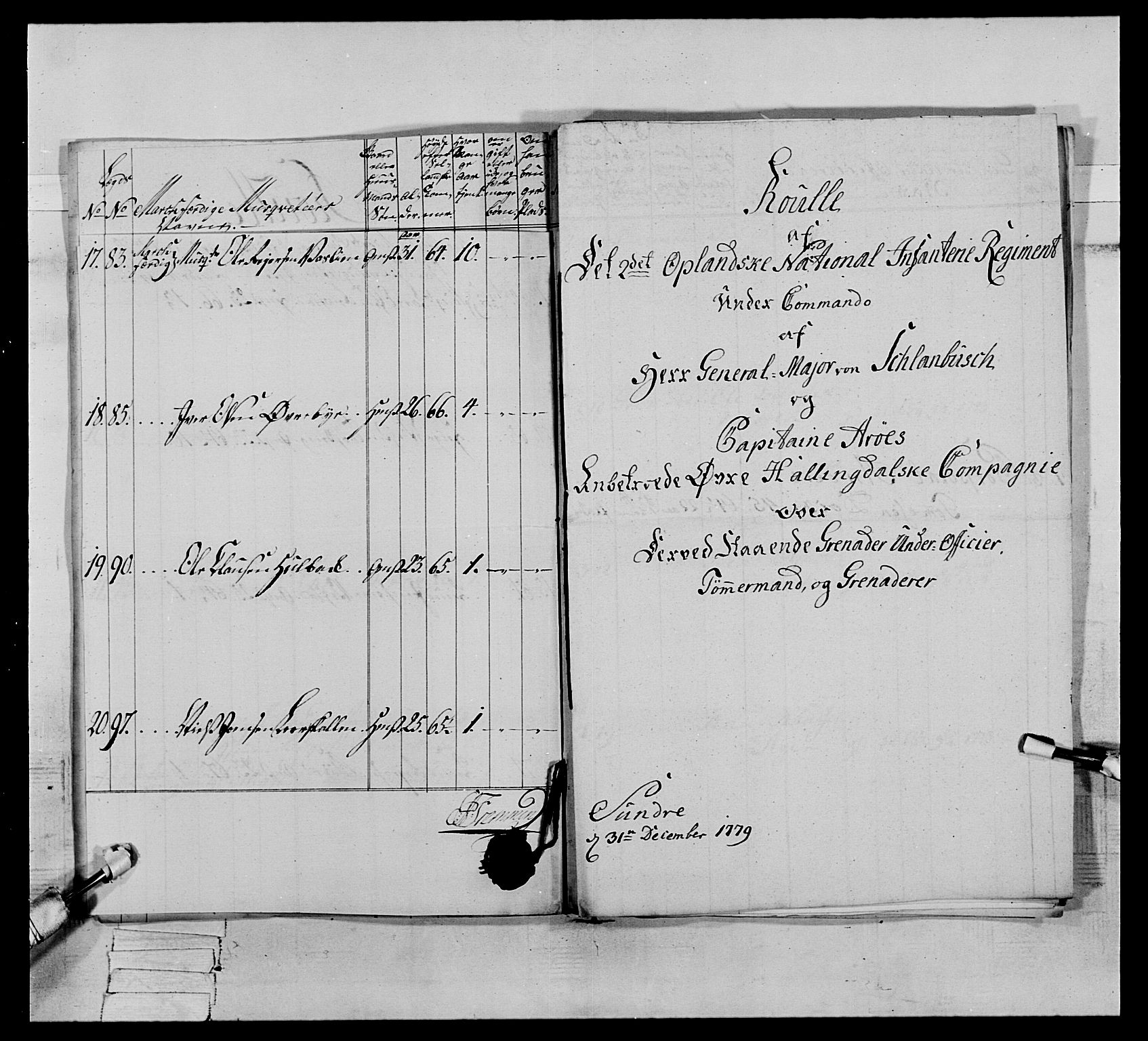 Generalitets- og kommissariatskollegiet, Det kongelige norske kommissariatskollegium, AV/RA-EA-5420/E/Eh/L0064: 2. Opplandske nasjonale infanteriregiment, 1774-1784, p. 474