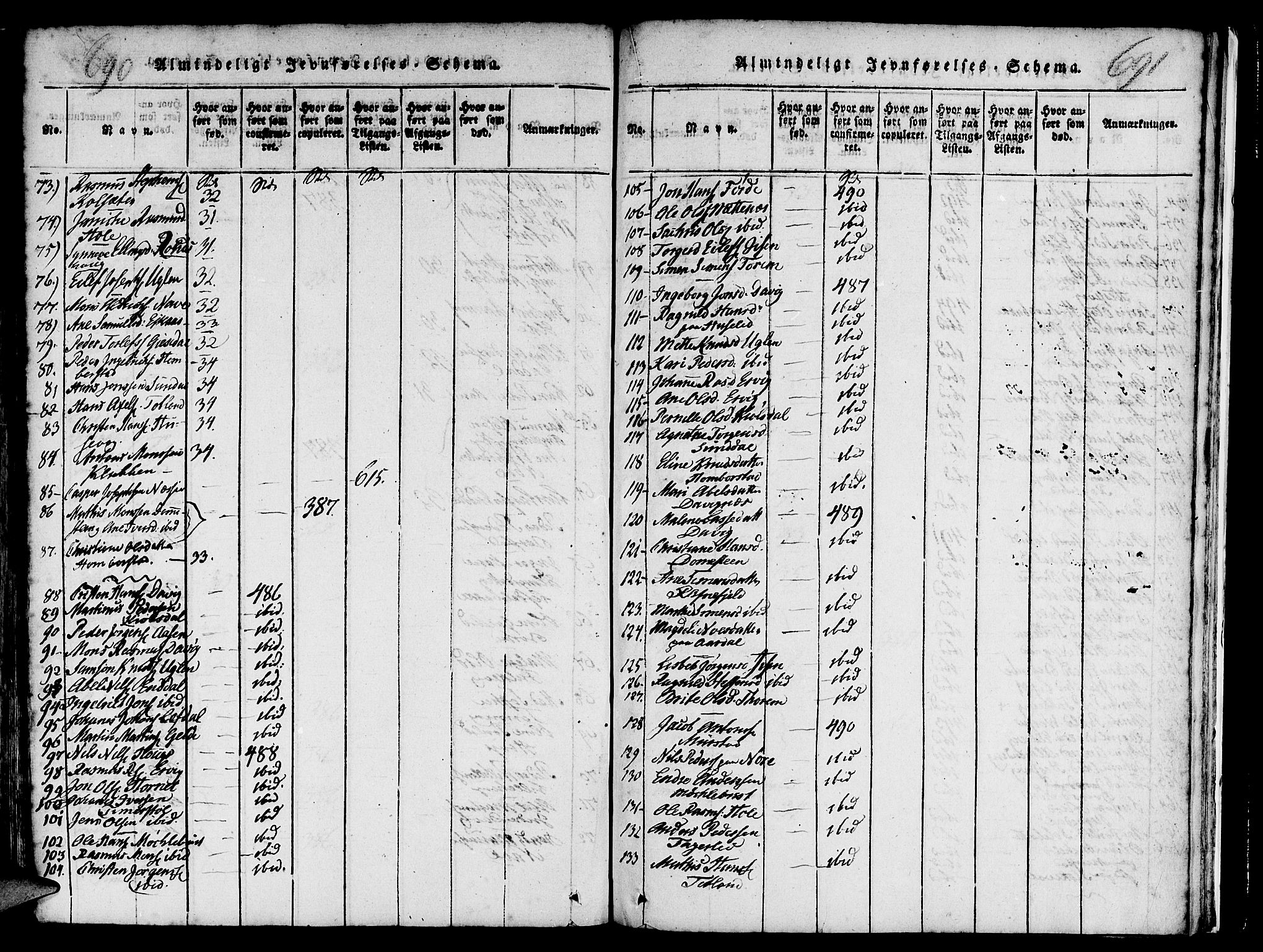 Davik sokneprestembete, AV/SAB-A-79701/H/Haa/Haaa/L0003: Parish register (official) no. A 3, 1816-1830, p. 690-691