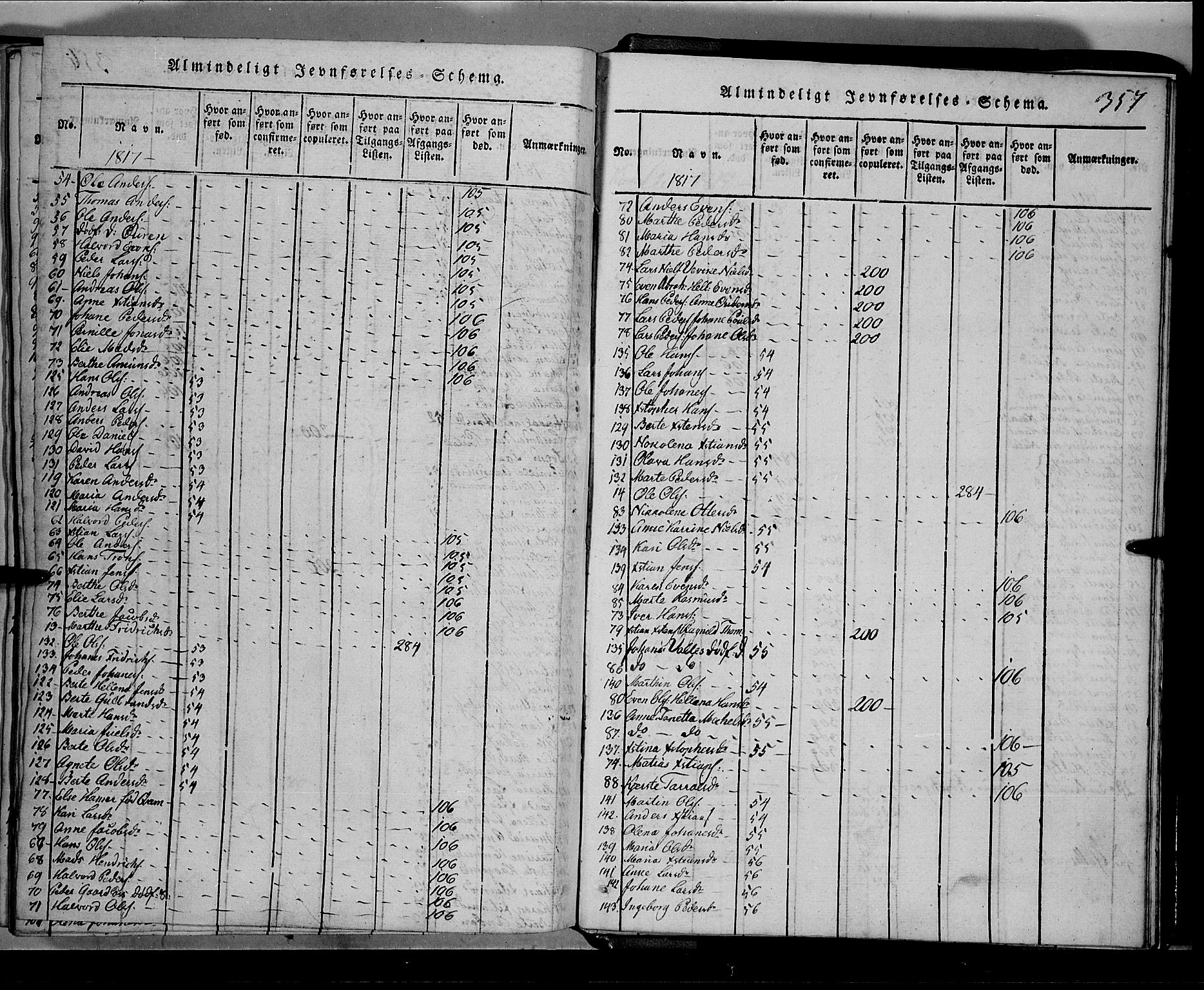 Toten prestekontor, SAH/PREST-102/H/Ha/Hab/L0001: Parish register (copy) no. 1, 1814-1820, p. 357