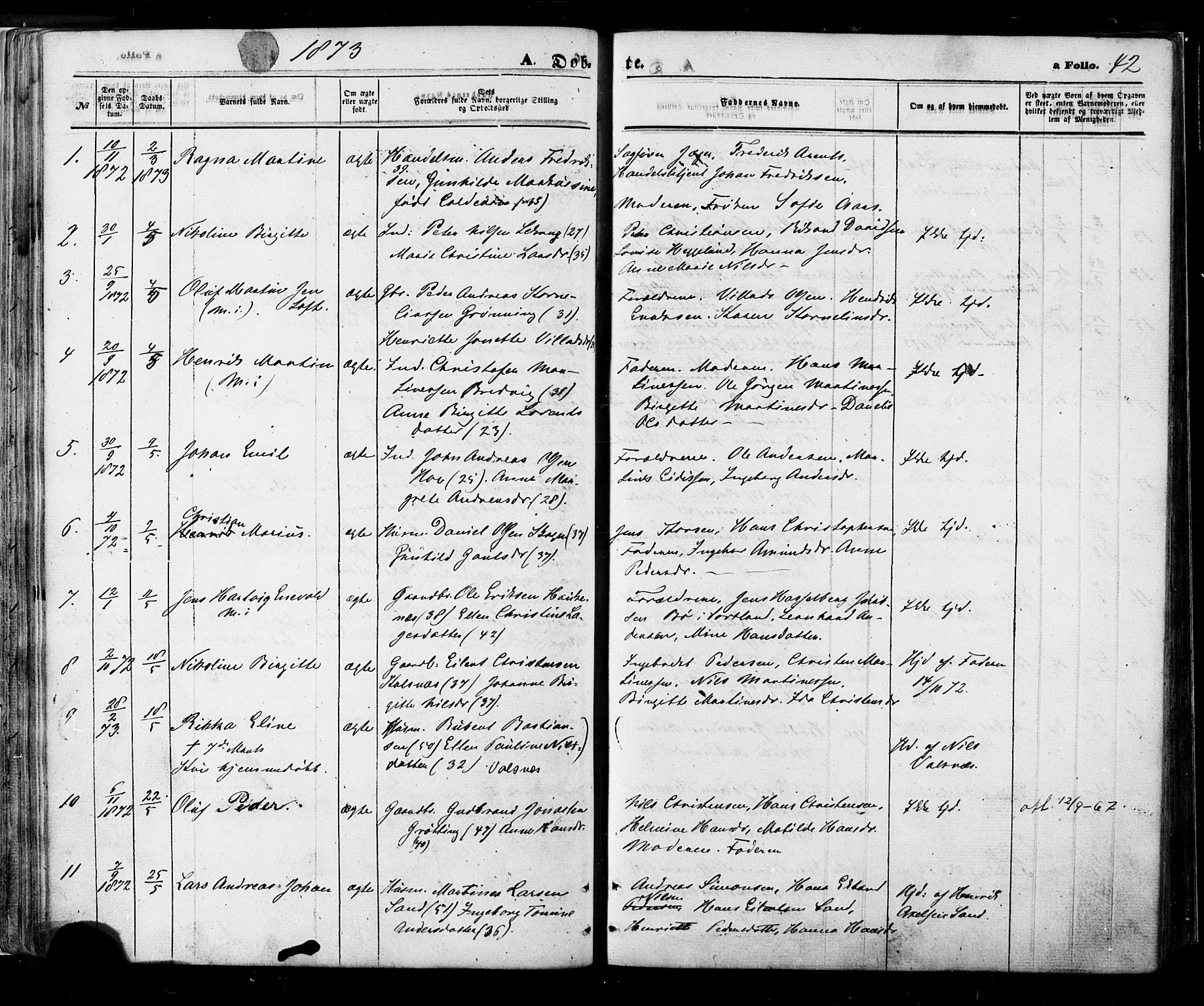 Ministerialprotokoller, klokkerbøker og fødselsregistre - Nordland, AV/SAT-A-1459/888/L1242: Parish register (official) no. 888A08, 1870-1875, p. 42