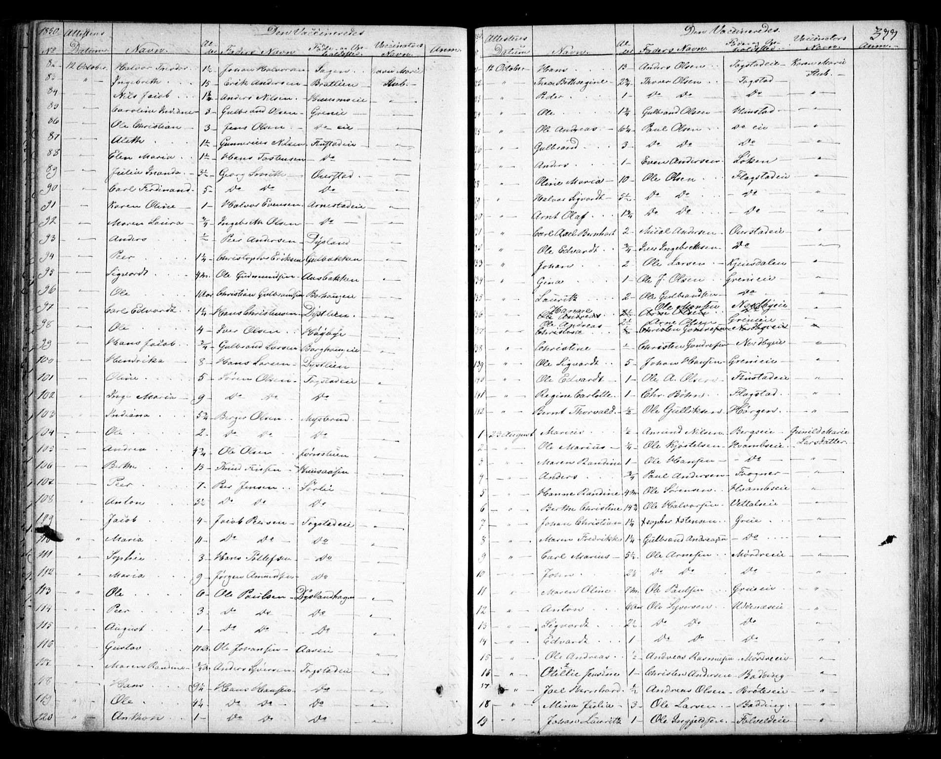 Nes prestekontor Kirkebøker, AV/SAO-A-10410/F/Fa/L0007: Parish register (official) no. I 7, 1846-1858, p. 377