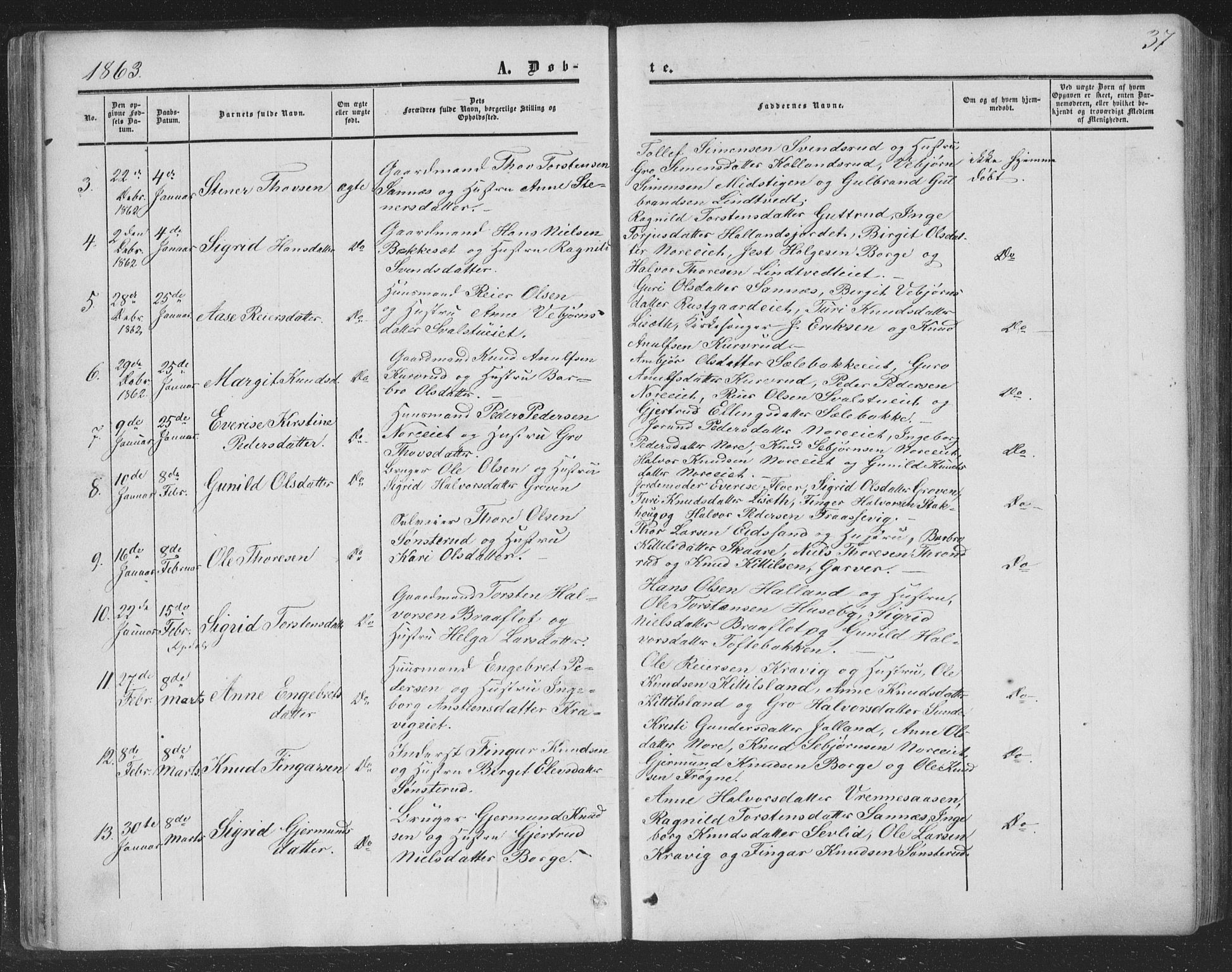 Nore kirkebøker, SAKO/A-238/F/Fa/L0002: Parish register (official) no. I 2, 1856-1871, p. 37