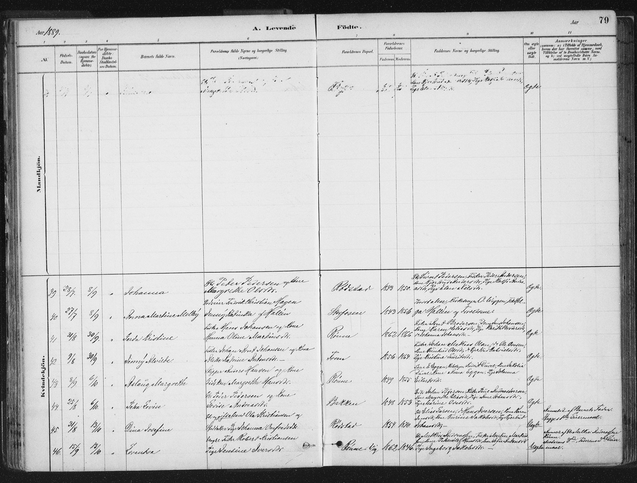 Ministerialprotokoller, klokkerbøker og fødselsregistre - Sør-Trøndelag, AV/SAT-A-1456/659/L0739: Parish register (official) no. 659A09, 1879-1893, p. 79