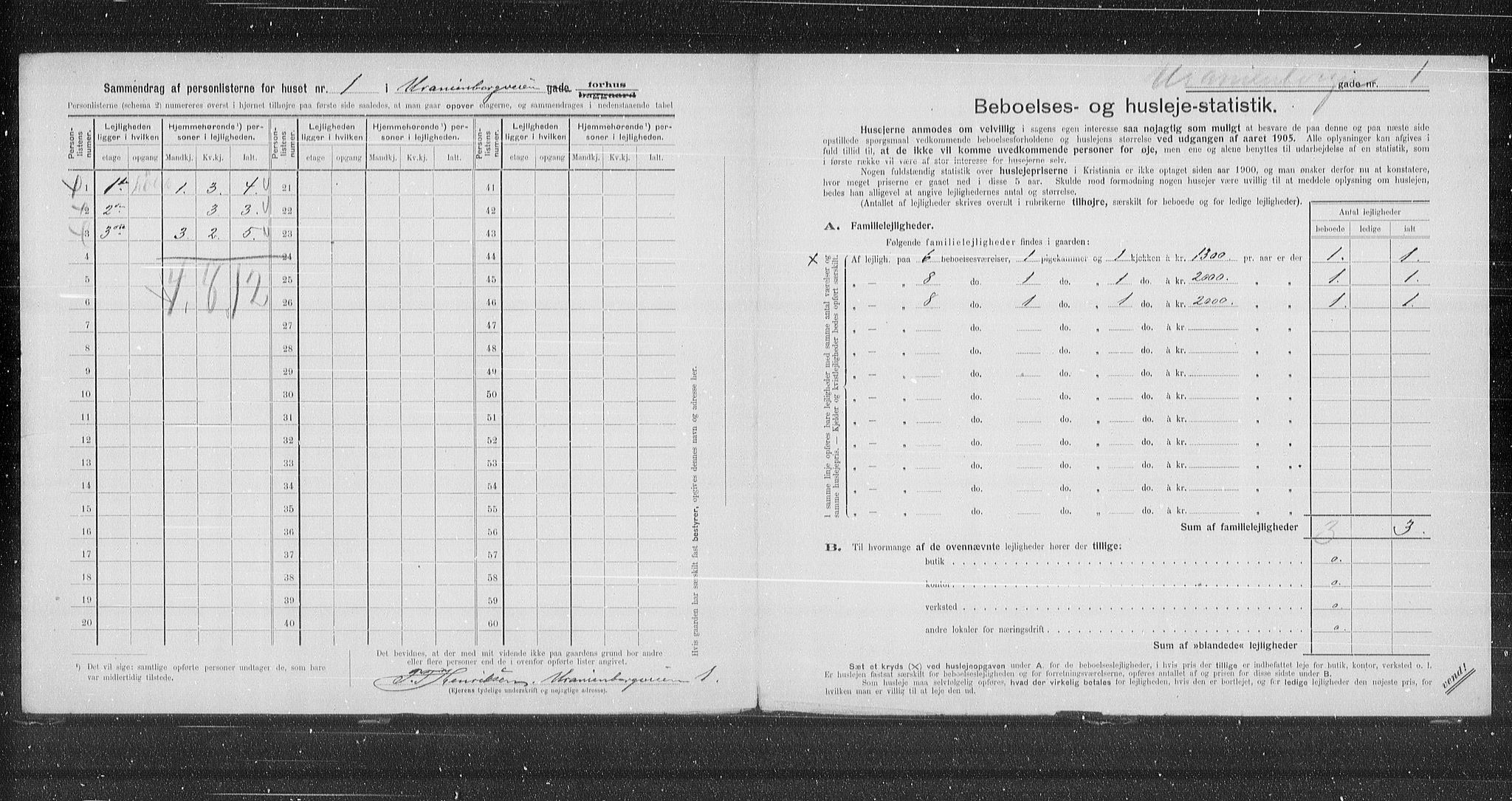 OBA, Municipal Census 1905 for Kristiania, 1905, p. 63208