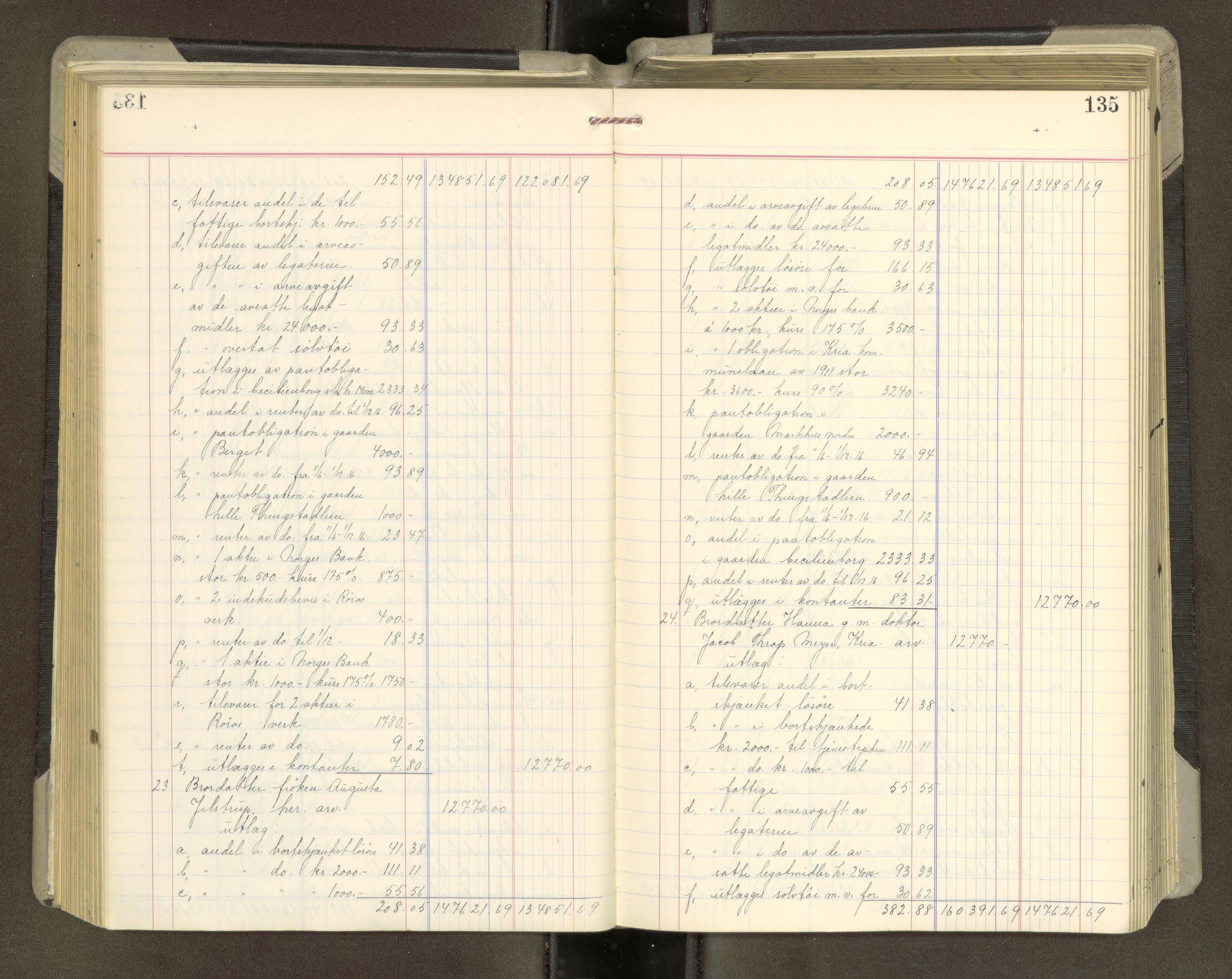 Trondheim byfogd, AV/SAT-A-0003/1/3/3A/L0042: Skifteutlodningsprotokoll - 10/2-5/7. (m/ register), 1916-1918, p. 135