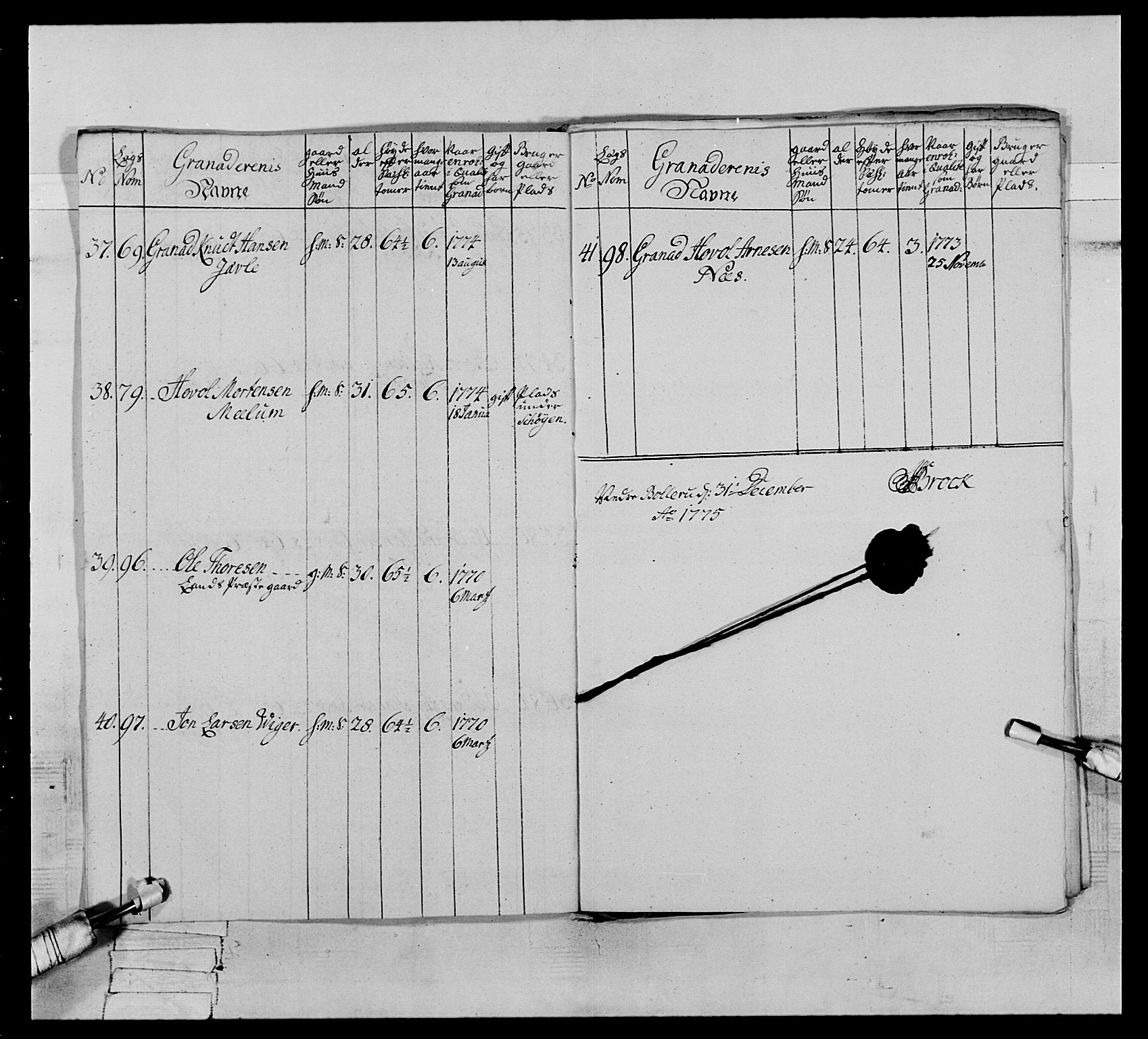 Generalitets- og kommissariatskollegiet, Det kongelige norske kommissariatskollegium, AV/RA-EA-5420/E/Eh/L0064: 2. Opplandske nasjonale infanteriregiment, 1774-1784, p. 158