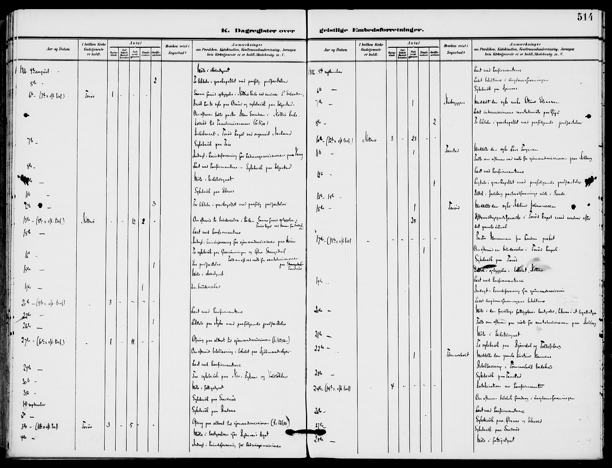 Nøtterøy kirkebøker, AV/SAKO-A-354/F/Fa/L0010: Parish register (official) no. I 10, 1908-1919, p. 514