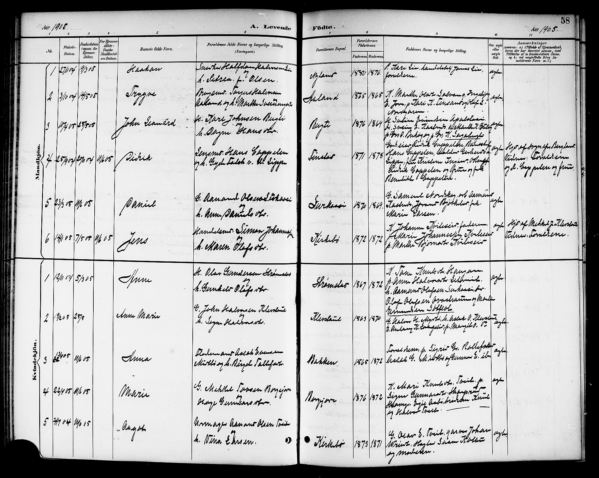 Kviteseid kirkebøker, SAKO/A-276/G/Ga/L0002: Parish register (copy) no. I 2, 1893-1918, p. 58
