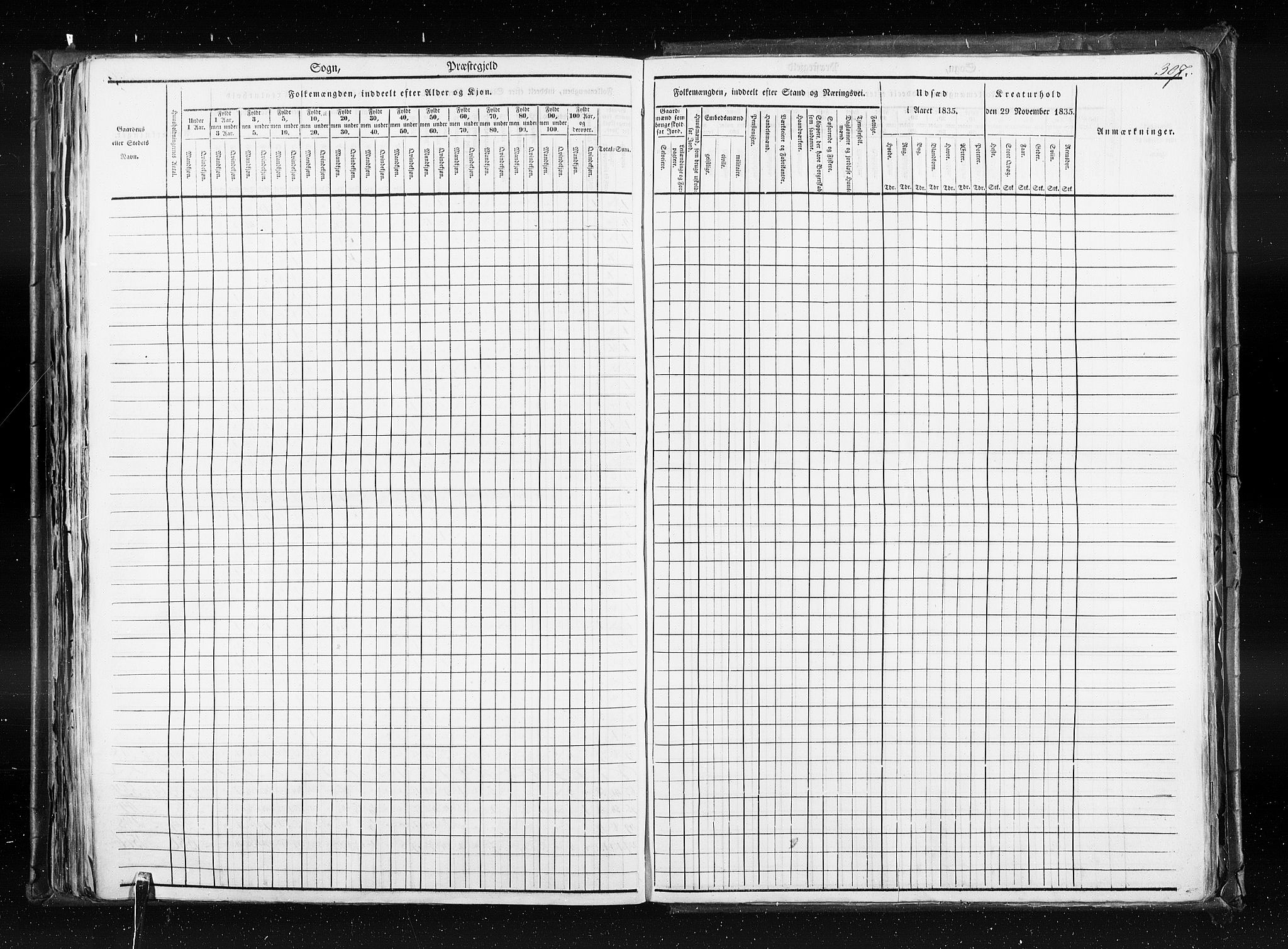 RA, Census 1835, vol. 7: Søndre Bergenhus amt og Nordre Bergenhus amt, 1835, p. 307