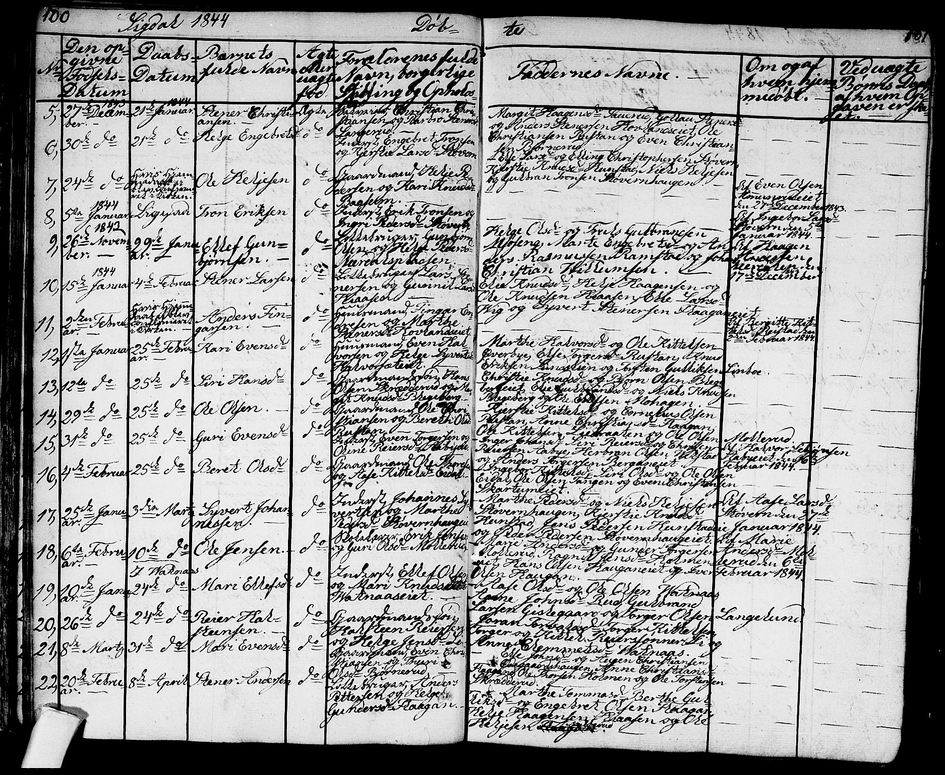 Sigdal kirkebøker, AV/SAKO-A-245/G/Ga/L0002: Parish register (copy) no. I 2, 1835-1856, p. 100-101