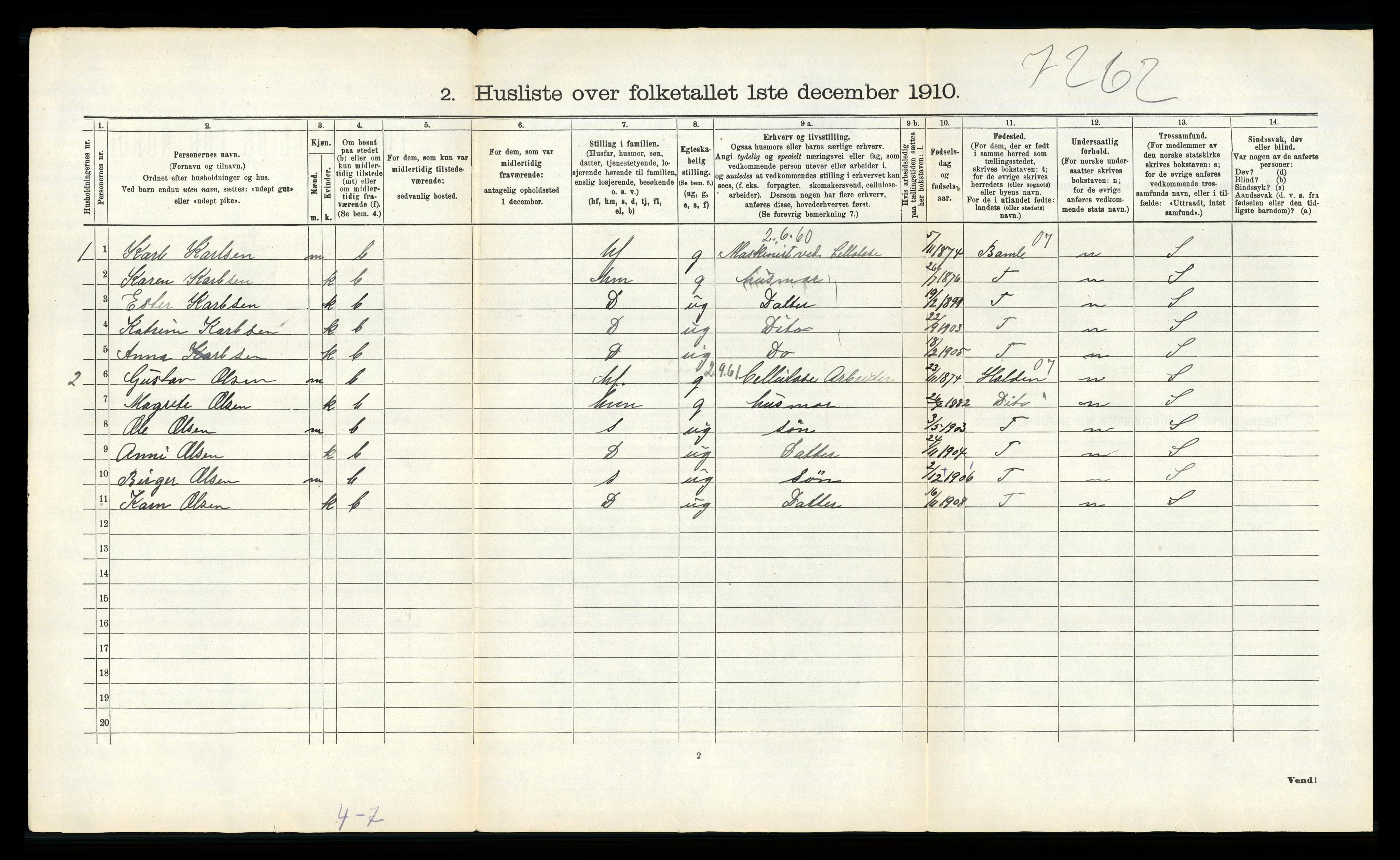 RA, 1910 census for Gjerpen, 1910, p. 74