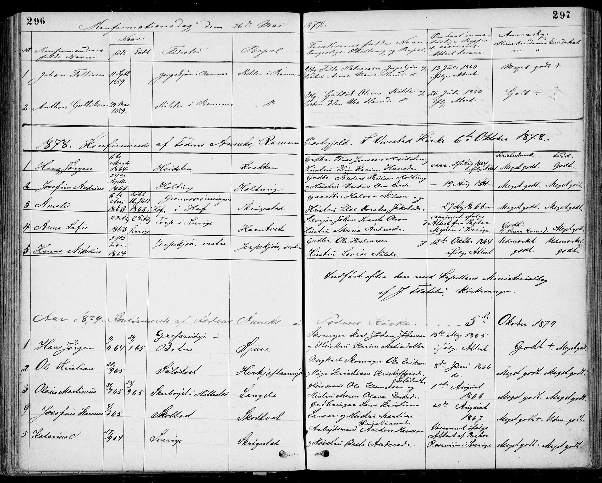 Ramnes kirkebøker, SAKO/A-314/G/Gb/L0001: Parish register (copy) no. II 1, 1869-1904, p. 296-297