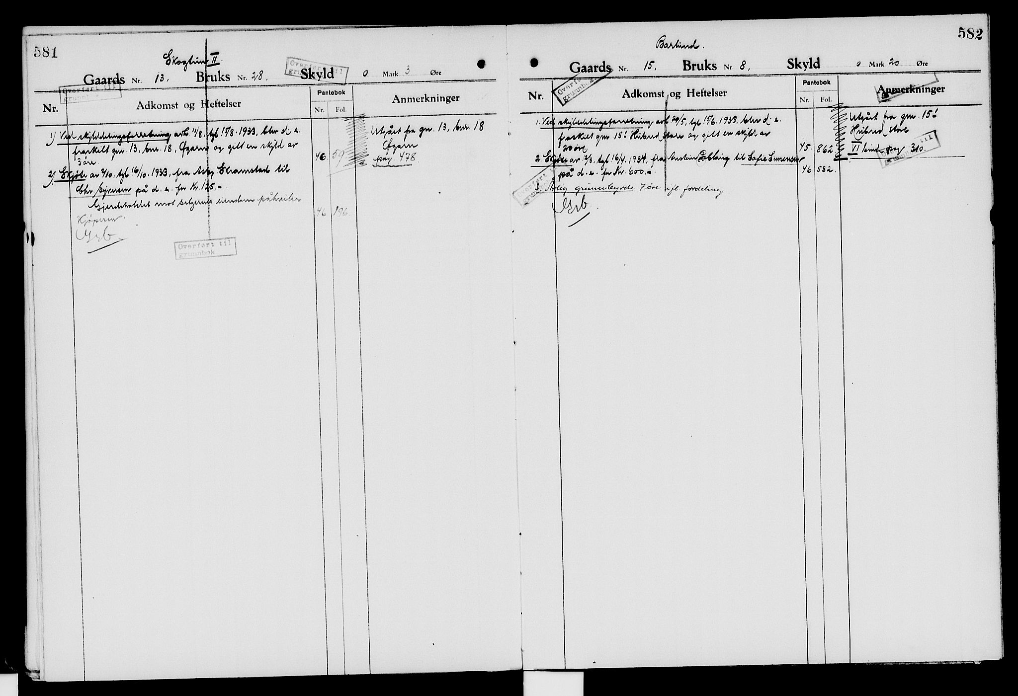 Nord-Hedmark sorenskriveri, SAH/TING-012/H/Ha/Had/Hade/L0007: Mortgage register no. 4.7, 1924-1940, p. 581-582