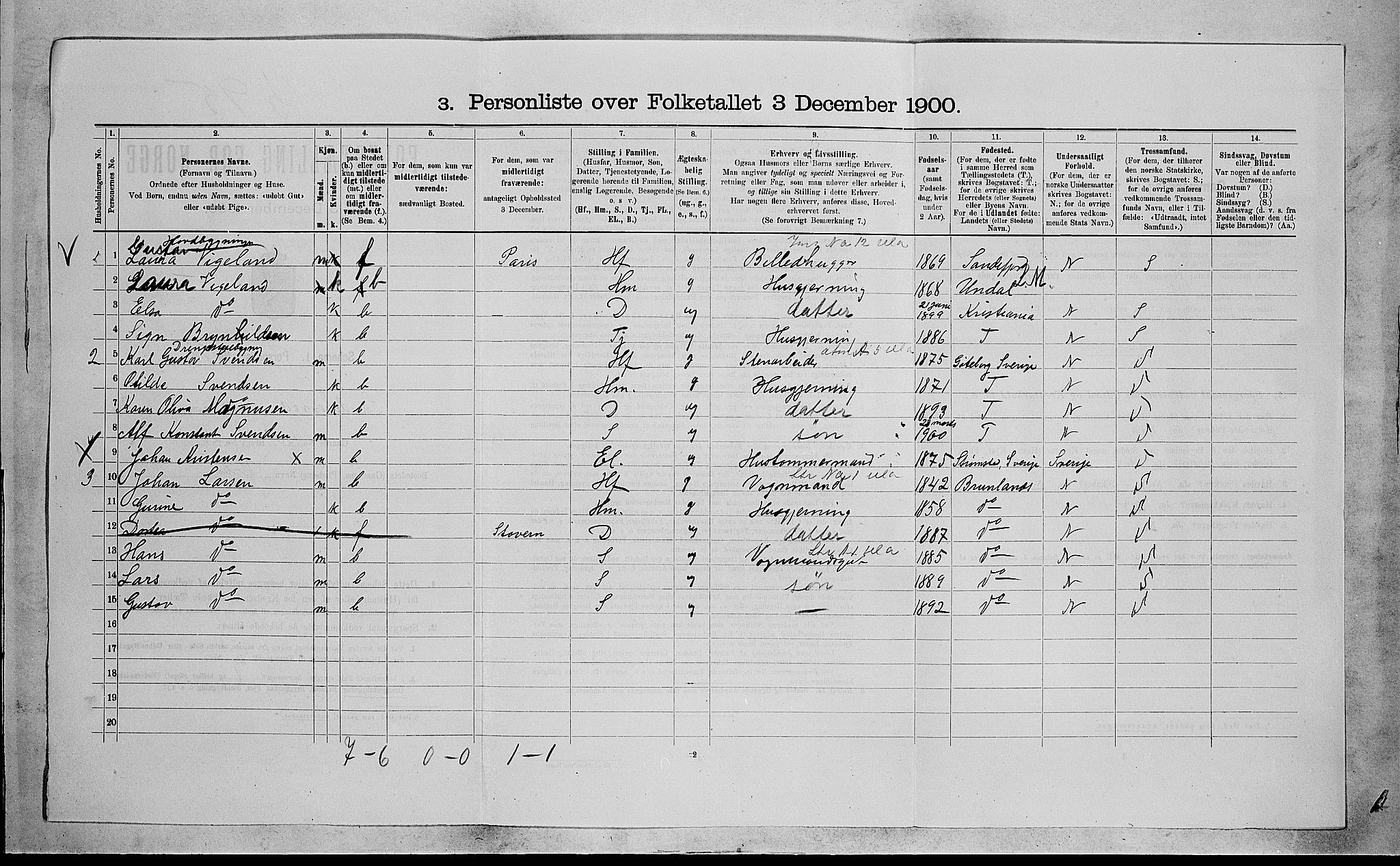 RA, 1900 census for Sandeherred, 1900, p. 721