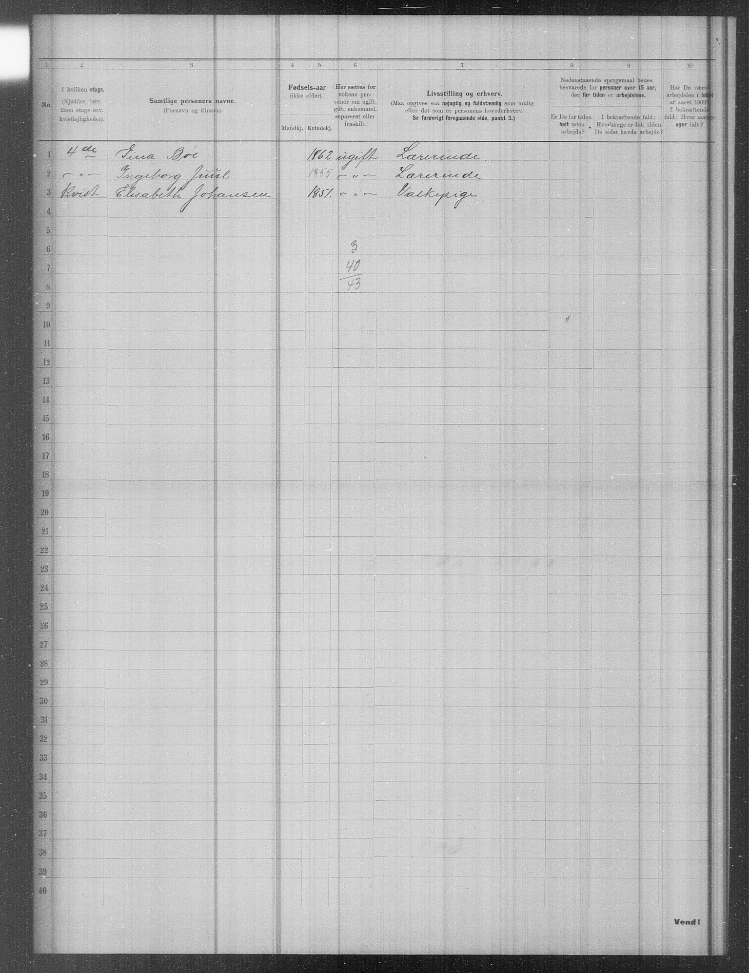 OBA, Municipal Census 1902 for Kristiania, 1902, p. 12913