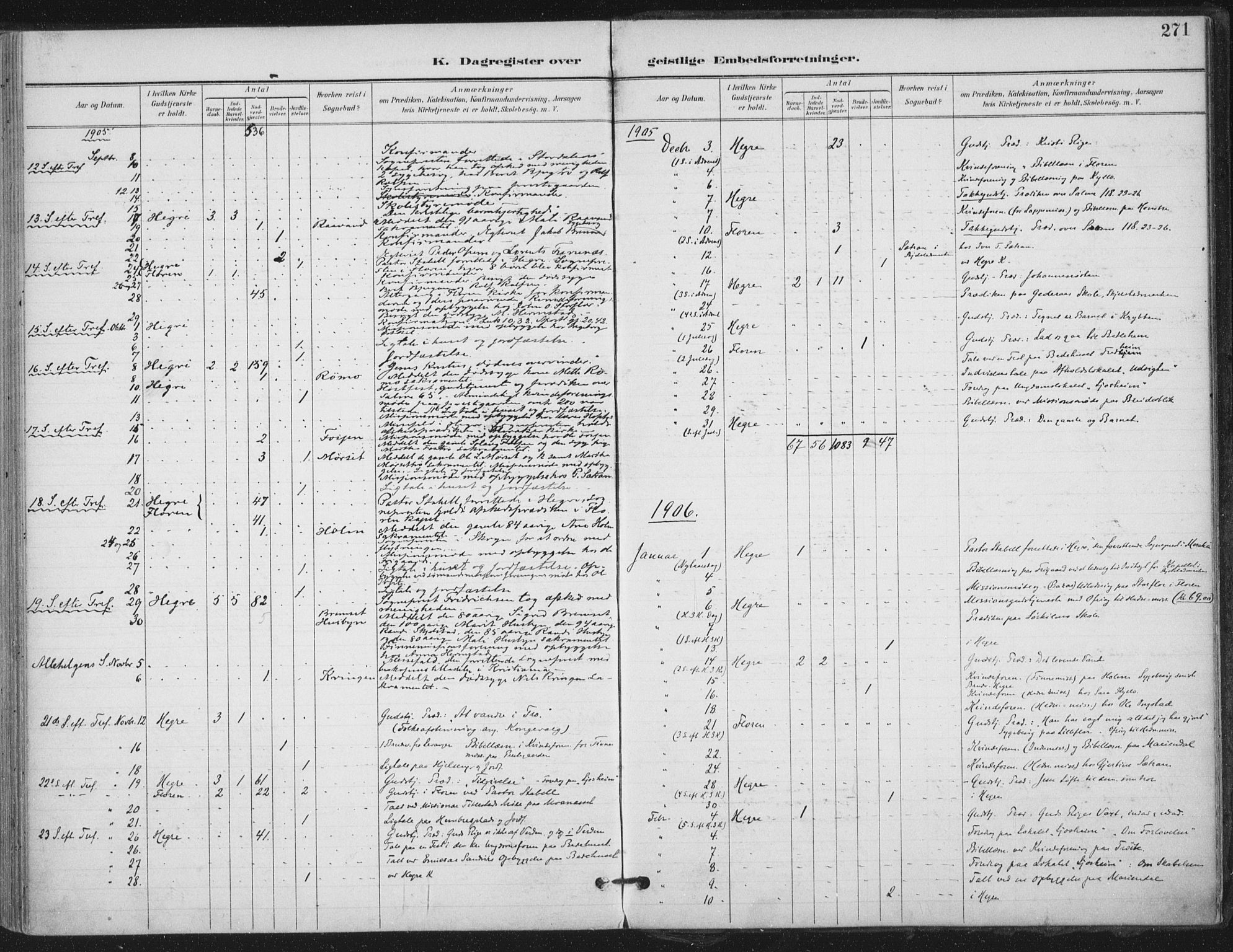 Ministerialprotokoller, klokkerbøker og fødselsregistre - Nord-Trøndelag, SAT/A-1458/703/L0031: Parish register (official) no. 703A04, 1893-1914, p. 271
