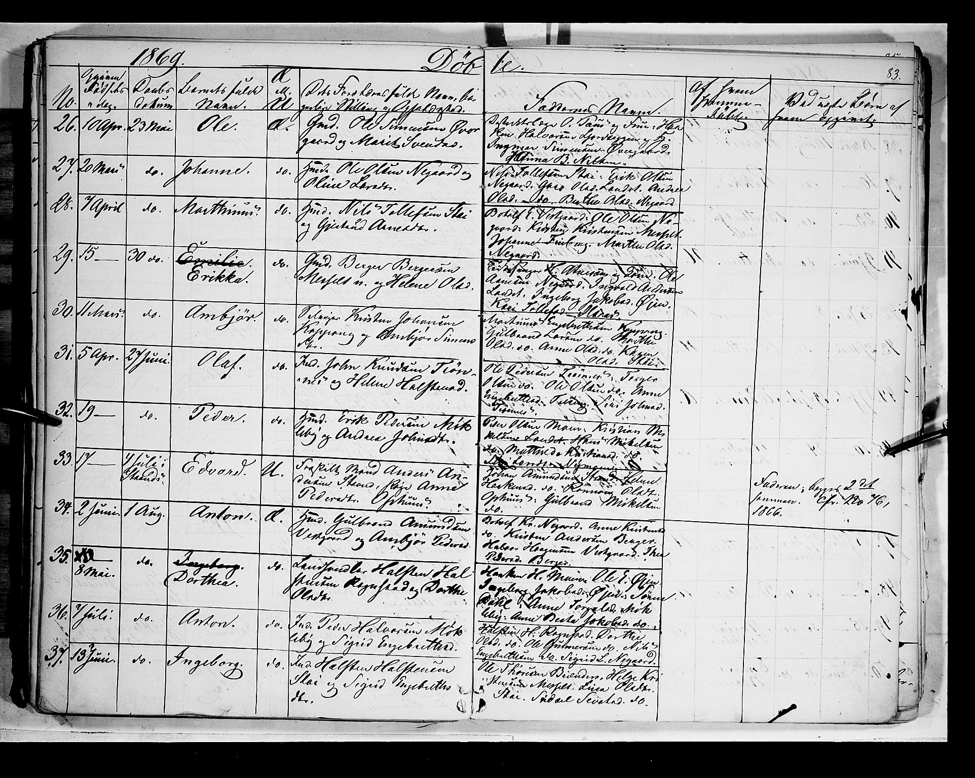 Åmot prestekontor, Hedmark, SAH/PREST-056/H/Ha/Haa/L0007: Parish register (official) no. 7, 1860-1870, p. 83