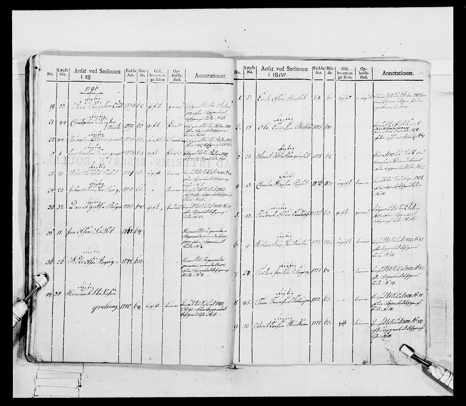 Generalitets- og kommissariatskollegiet, Det kongelige norske kommissariatskollegium, AV/RA-EA-5420/E/Eh/L0081: 2. Trondheimske nasjonale infanteriregiment, 1801-1804, p. 103