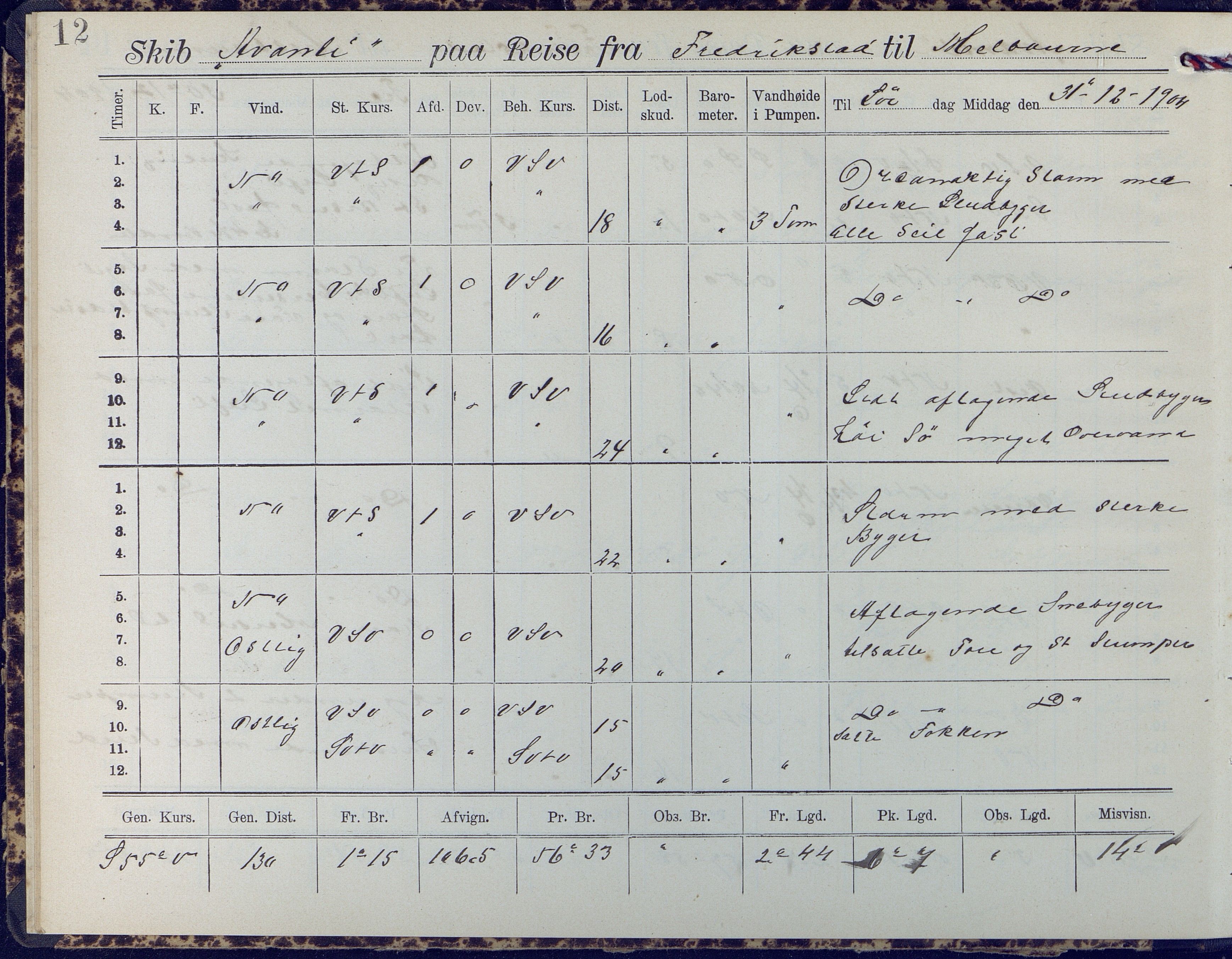 Fartøysarkivet, AAKS/PA-1934/F/L0042/0002: Flere fartøy (se mappenivå) / Avanti (ex. Antonin) (fregatt), 1904-1906, p. 12