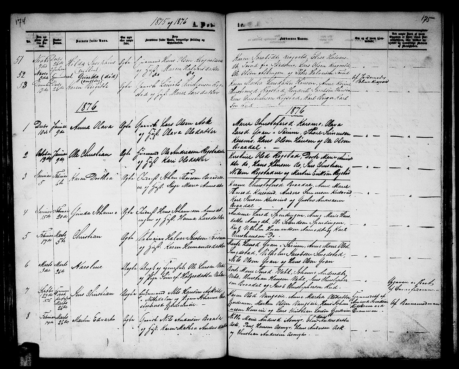 Gjerdrum prestekontor Kirkebøker, AV/SAO-A-10412b/G/Ga/L0004: Parish register (copy) no. I 4, 1858-1890, p. 174-175