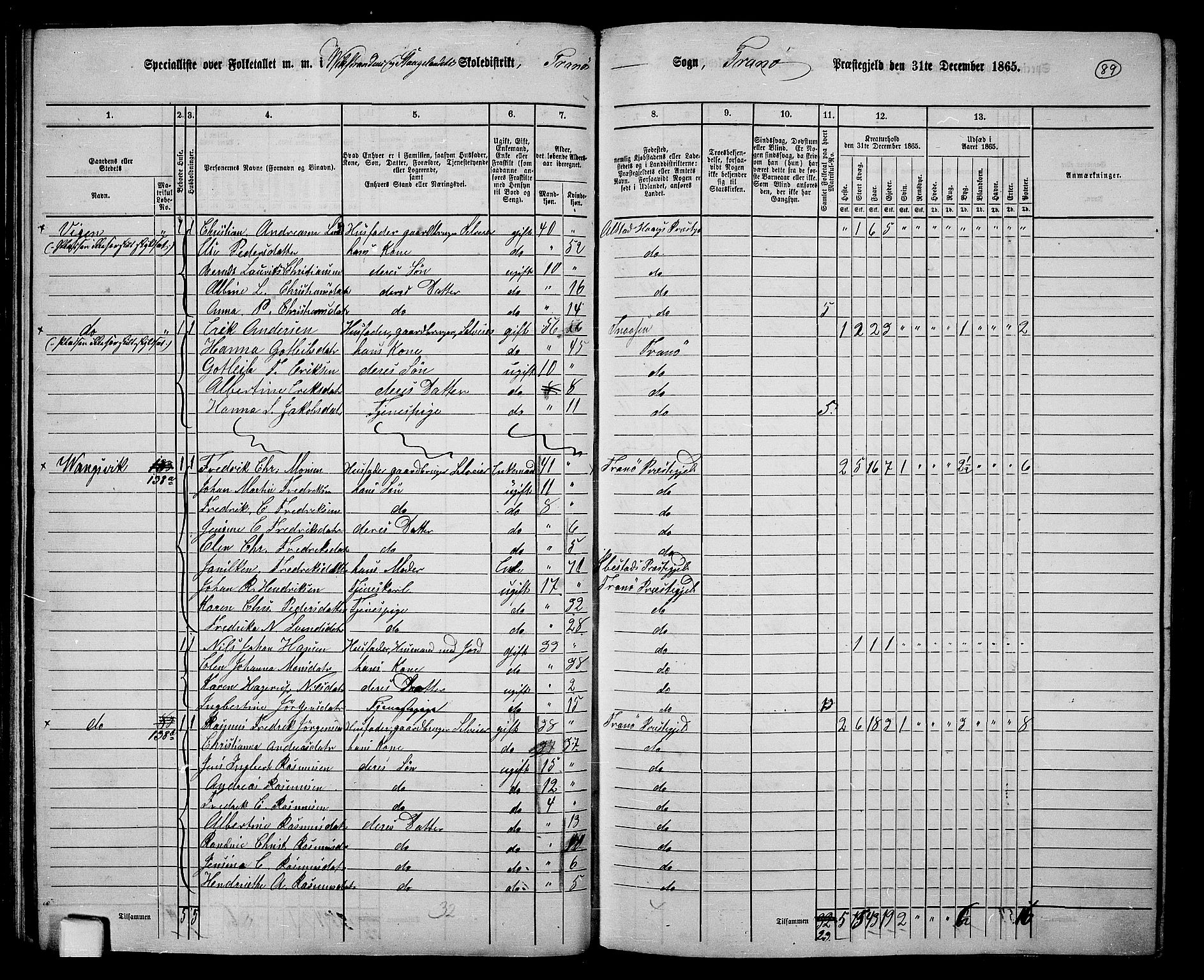 RA, 1865 census for Tranøy, 1865, p. 79