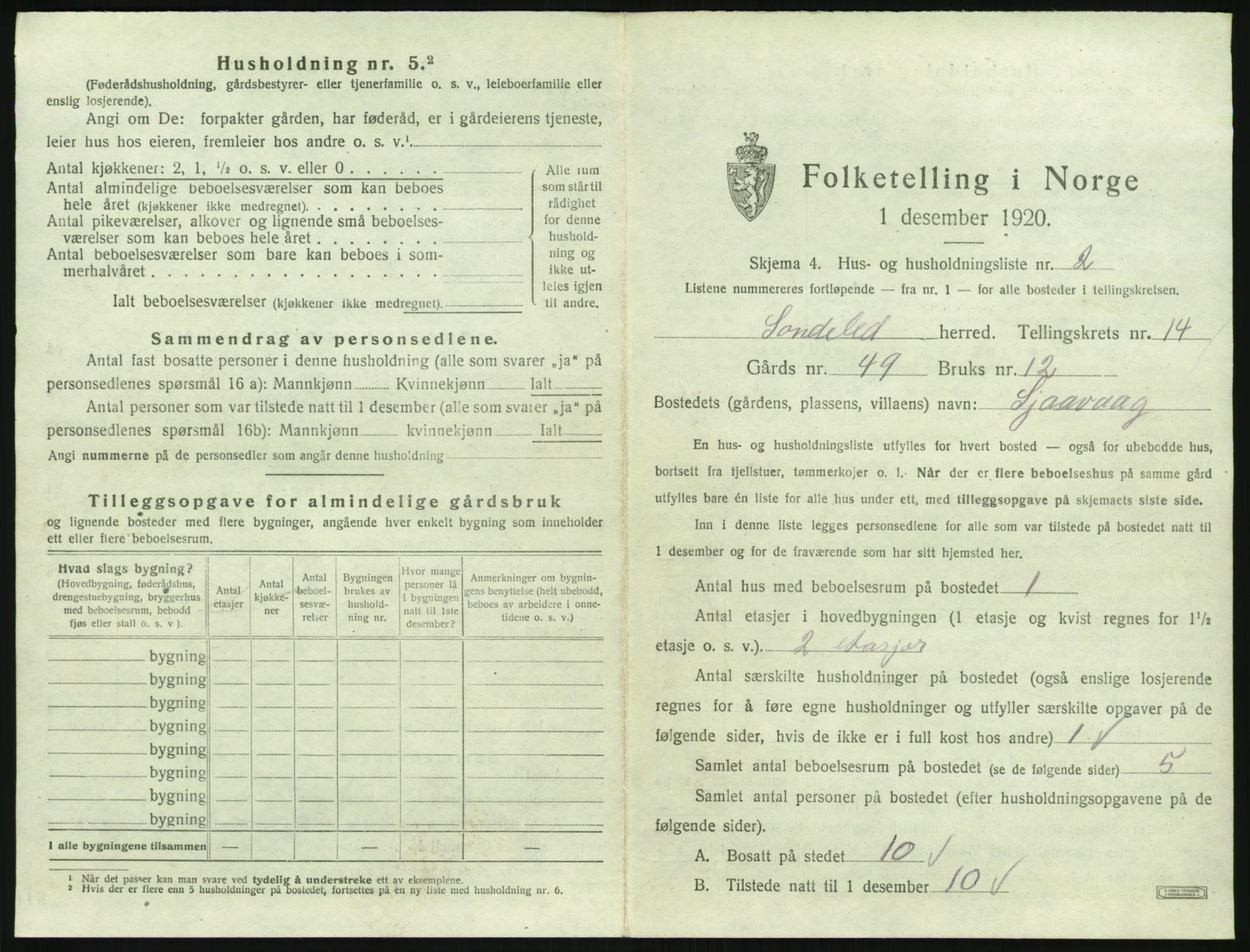 SAK, 1920 census for Søndeled, 1920, p. 1091