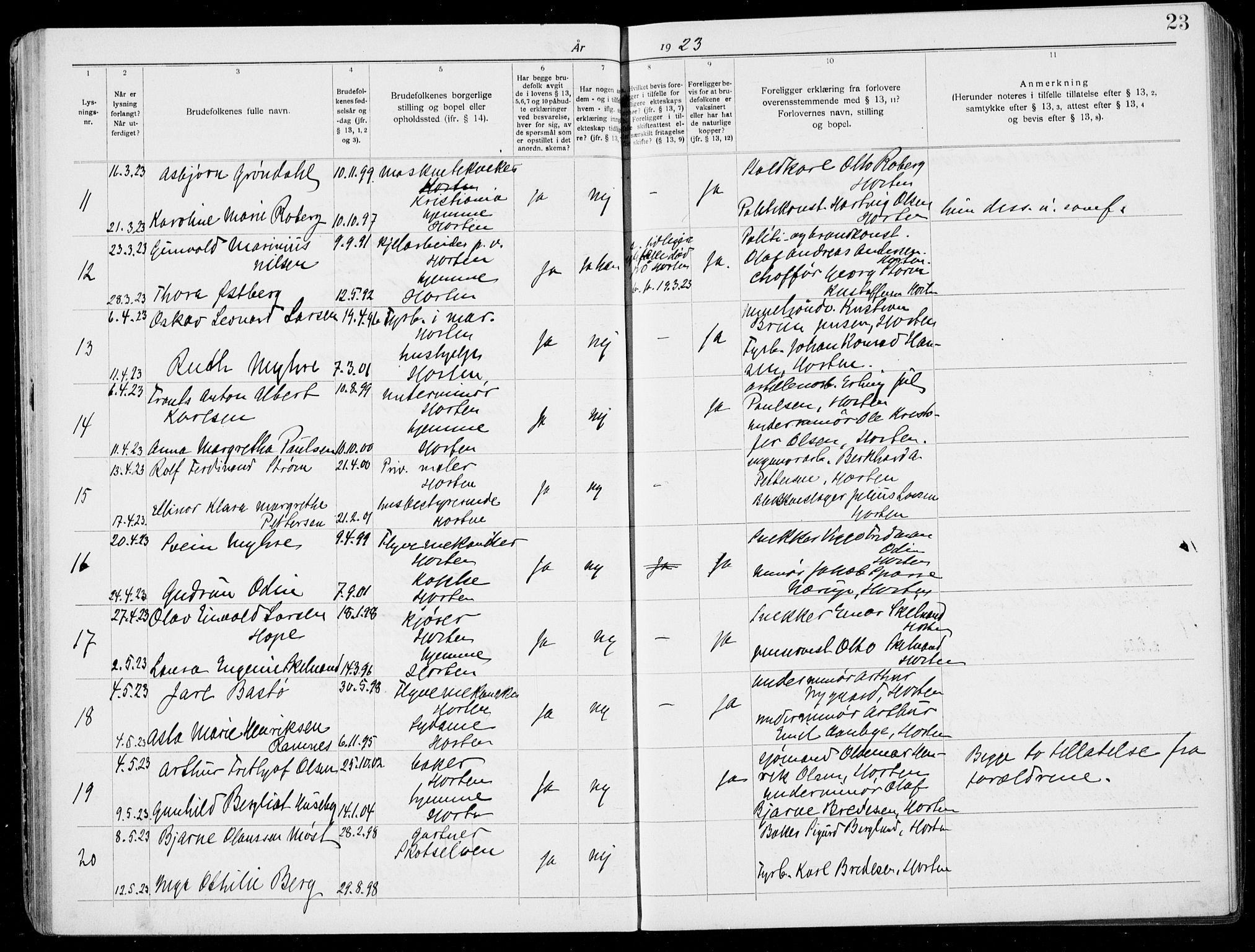 Horten kirkebøker, AV/SAKO-A-348/H/Ha/L0006: Banns register no. 6, 1920-1934, p. 23