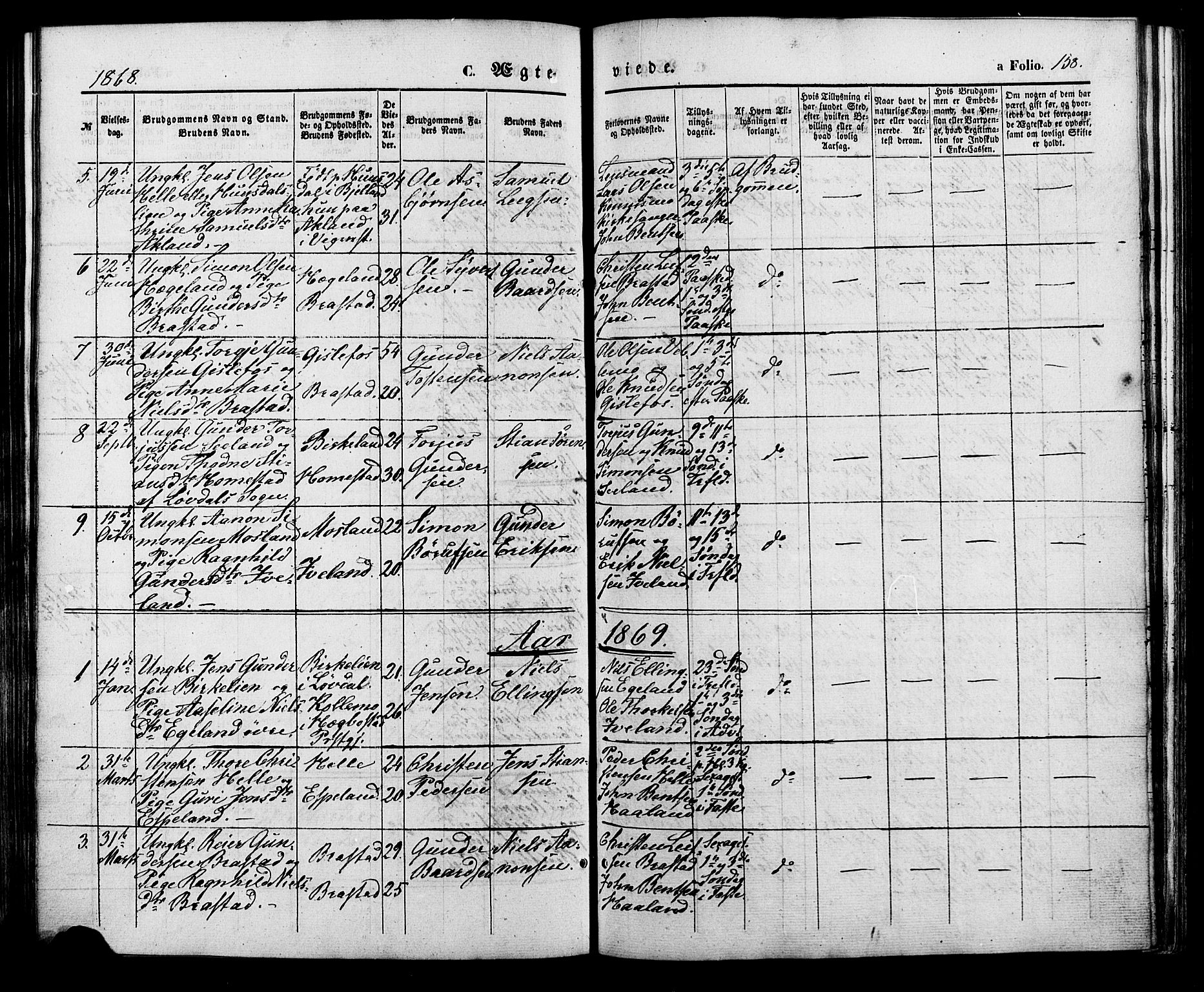 Nord-Audnedal sokneprestkontor, AV/SAK-1111-0032/F/Fa/Faa/L0002: Parish register (official) no. A 2, 1857-1882, p. 158