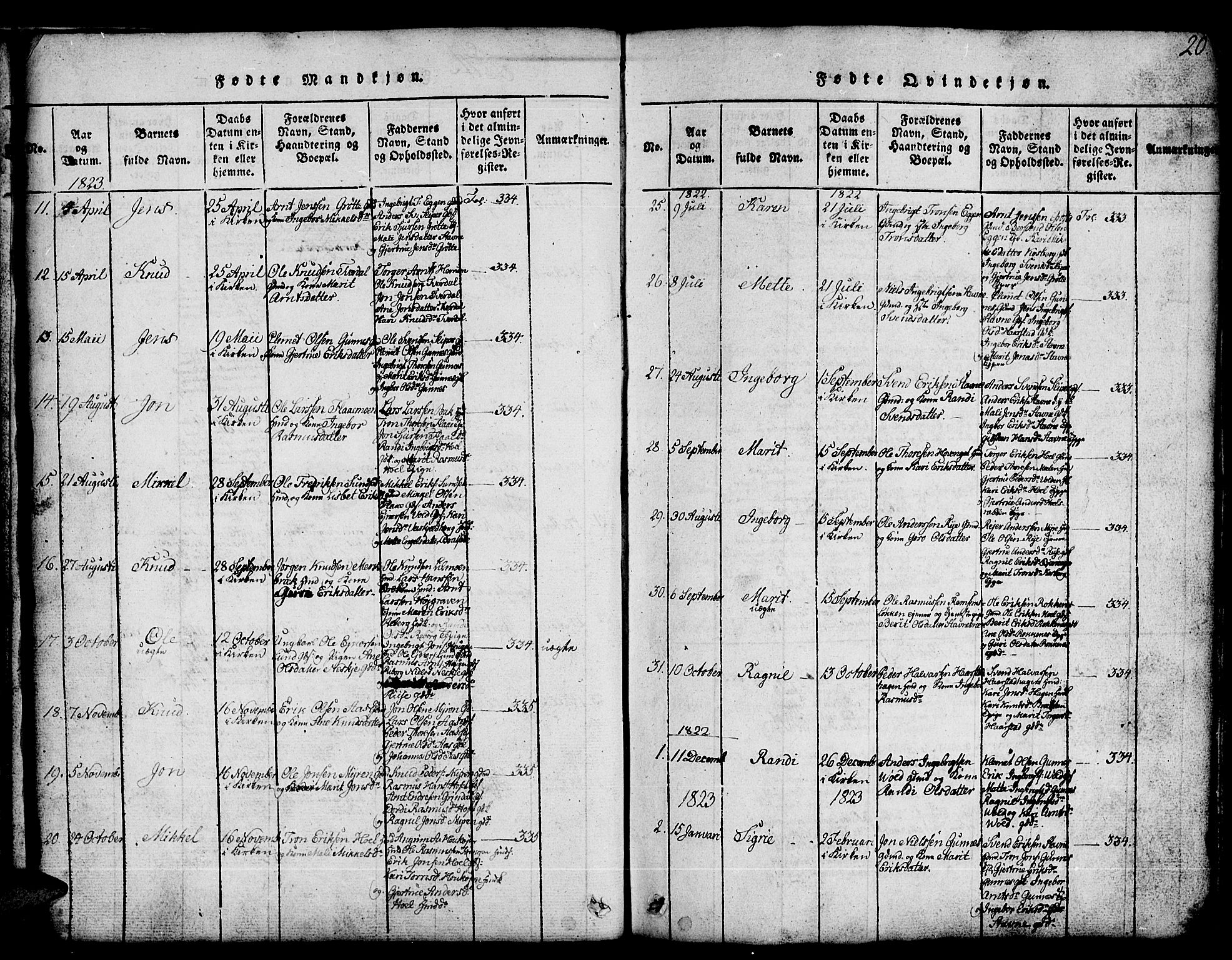 Ministerialprotokoller, klokkerbøker og fødselsregistre - Sør-Trøndelag, SAT/A-1456/674/L0874: Parish register (copy) no. 674C01, 1816-1860, p. 20